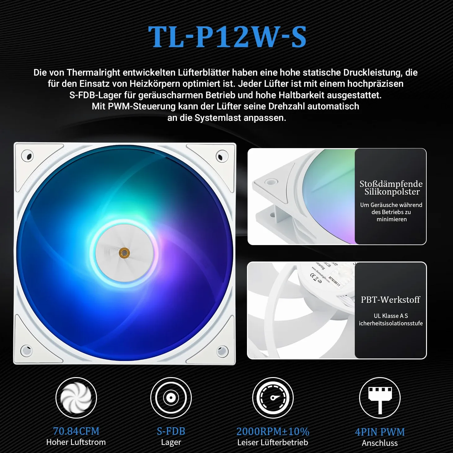 Thermalright FW 360 - Raffreddamento ad Acqua ARGB Bianco Con 3 Ventole PWM, Schermo LCD IPS 320 x 240, 360mm AIO CPU Liquido per AMD/Intel