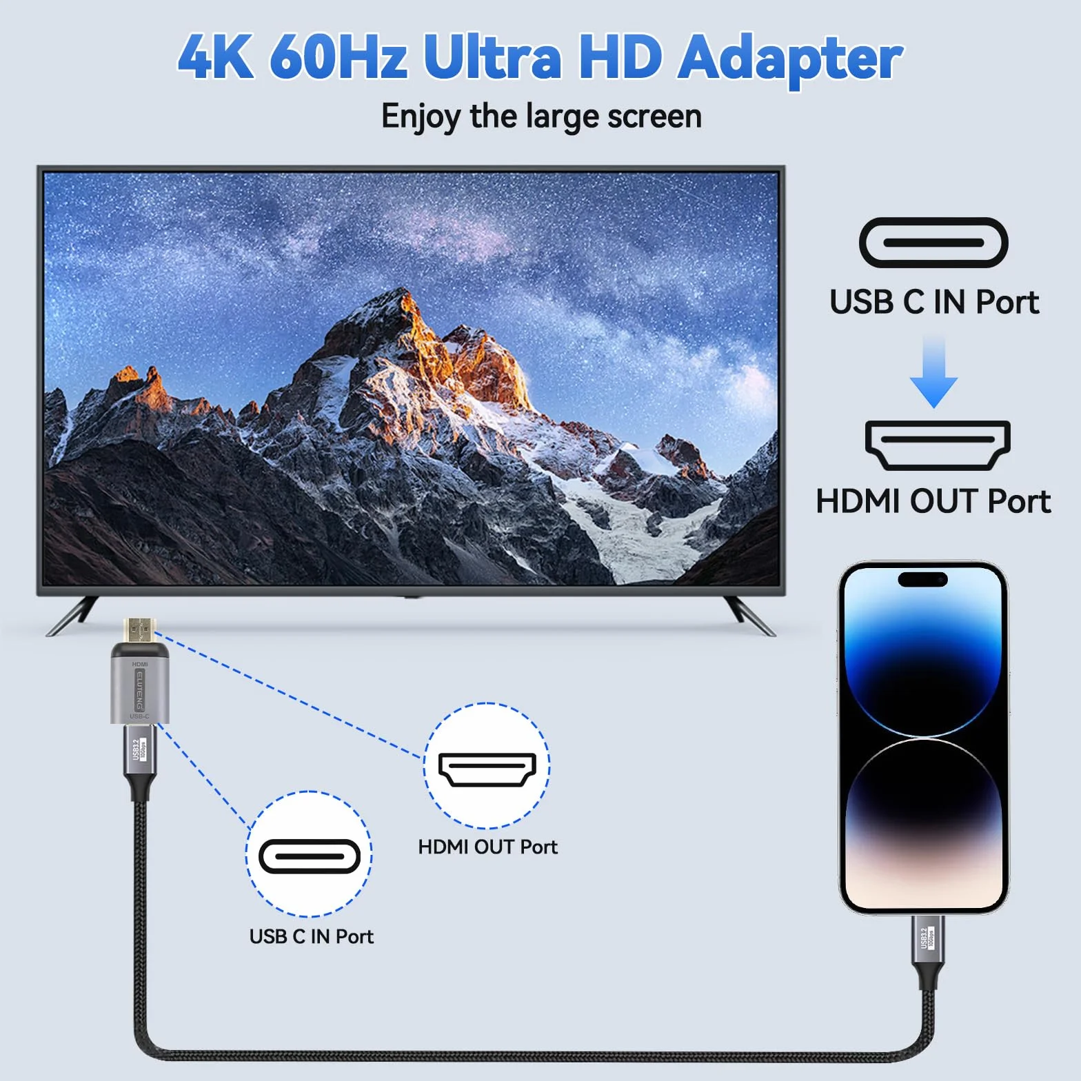ELUTENG Adattatore USB C a HDMI 4K con Cavo Video USB C 3.2, HDMI USB C Adapter Alluminio con Thunderbolt 3/4 per iPhone 16/15 Pro/Max MacBook iPad Pro/Air Surface Book 2 XPS Galaxy