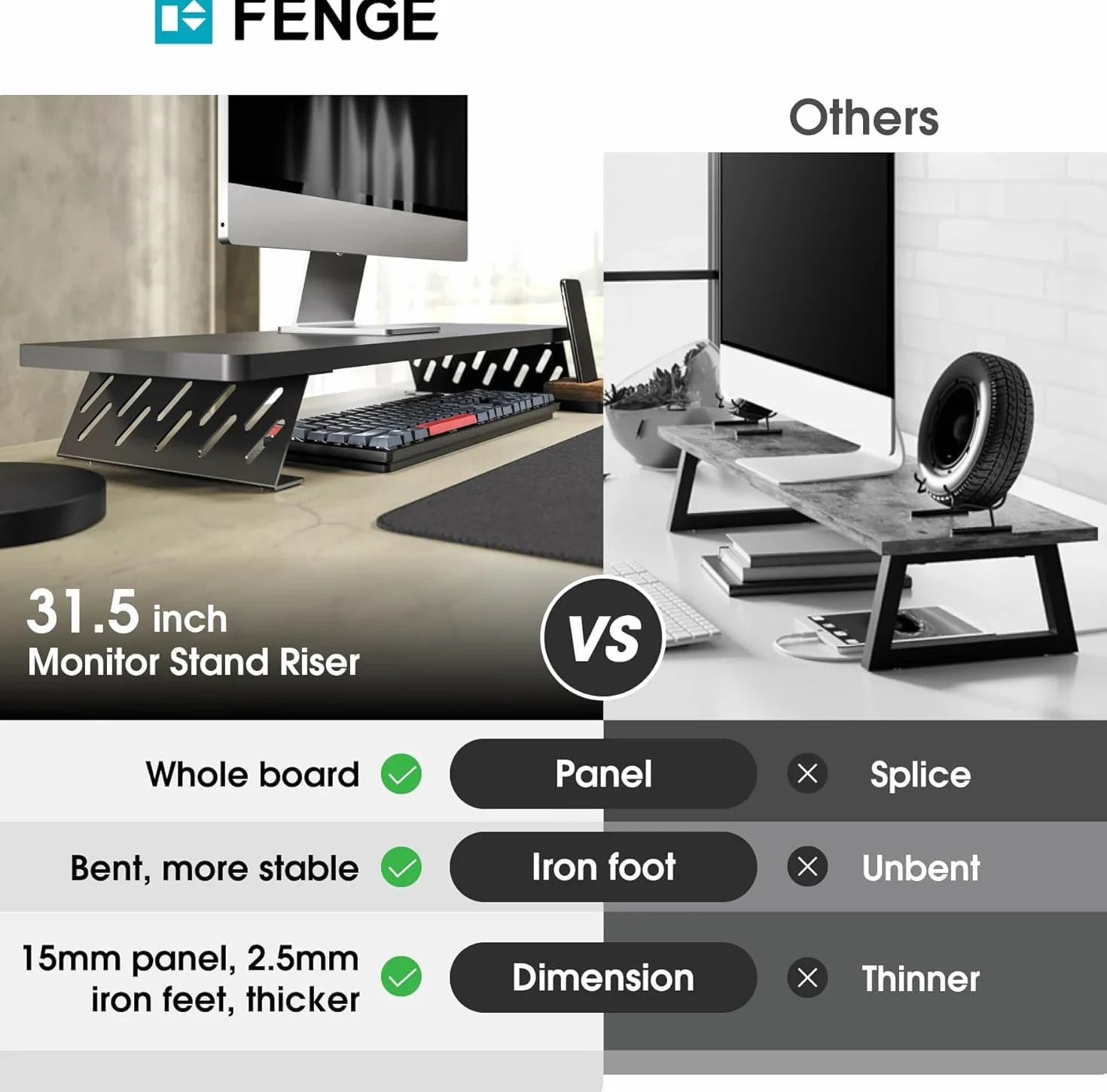 Fenge Supporto per Doppio Monitor in Legno, Organizer Ergonomico per Scrivania per PC, Laptop Stampante, L80xW23,5 xH10cm Capacità di Carico 25KG Nero
