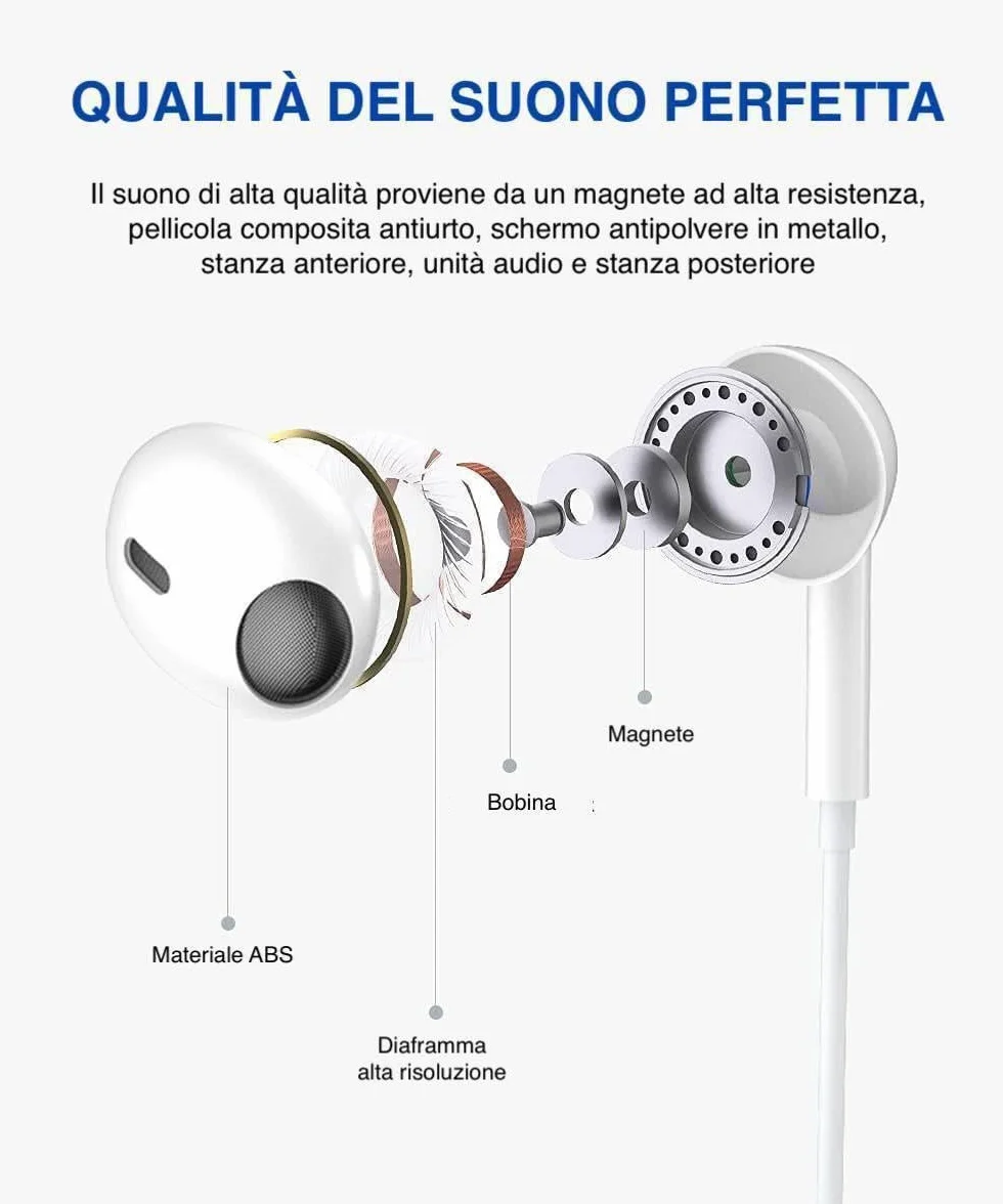 Cuffie USB C,Auricolari Type C con filo y Microfono Hi-Fi Stereo compatibile per iPhone 17/16/15 Pro Max Plus,iPad Pro Air,Samsung Galaxy S26/S25/S24/S23 A53 A33,Huawei,Google Pixel,Xiaomi
