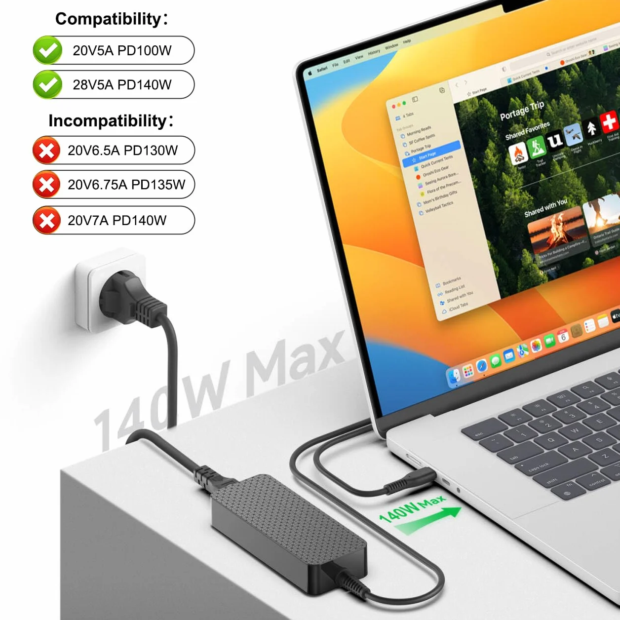 Avalon Nano 3 Caricatore USB C 140W 28V 5A PD 3.1 GaN per Bitcoin Miner 4th/s 100W