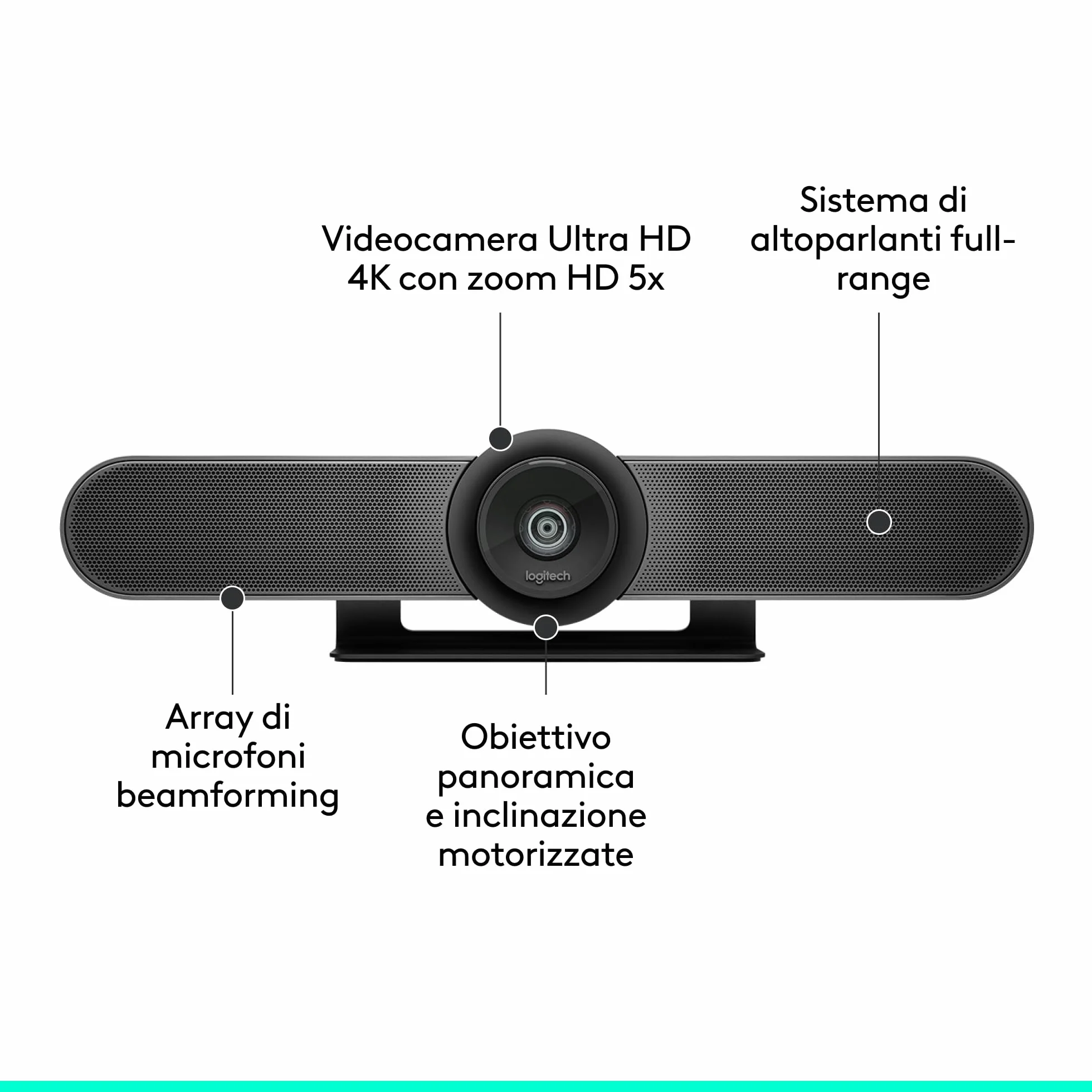 Logitech MeetUp Sistema di Videoconferenza, Ultra HD 4K/1080p/720p, 3 Microfoni/Altoparlanti Regolabili, Ampio Angolo di Visione di 120°, Compatibile con PC/Mac/Portatile/Macbook/Tablet - Nero, 4K