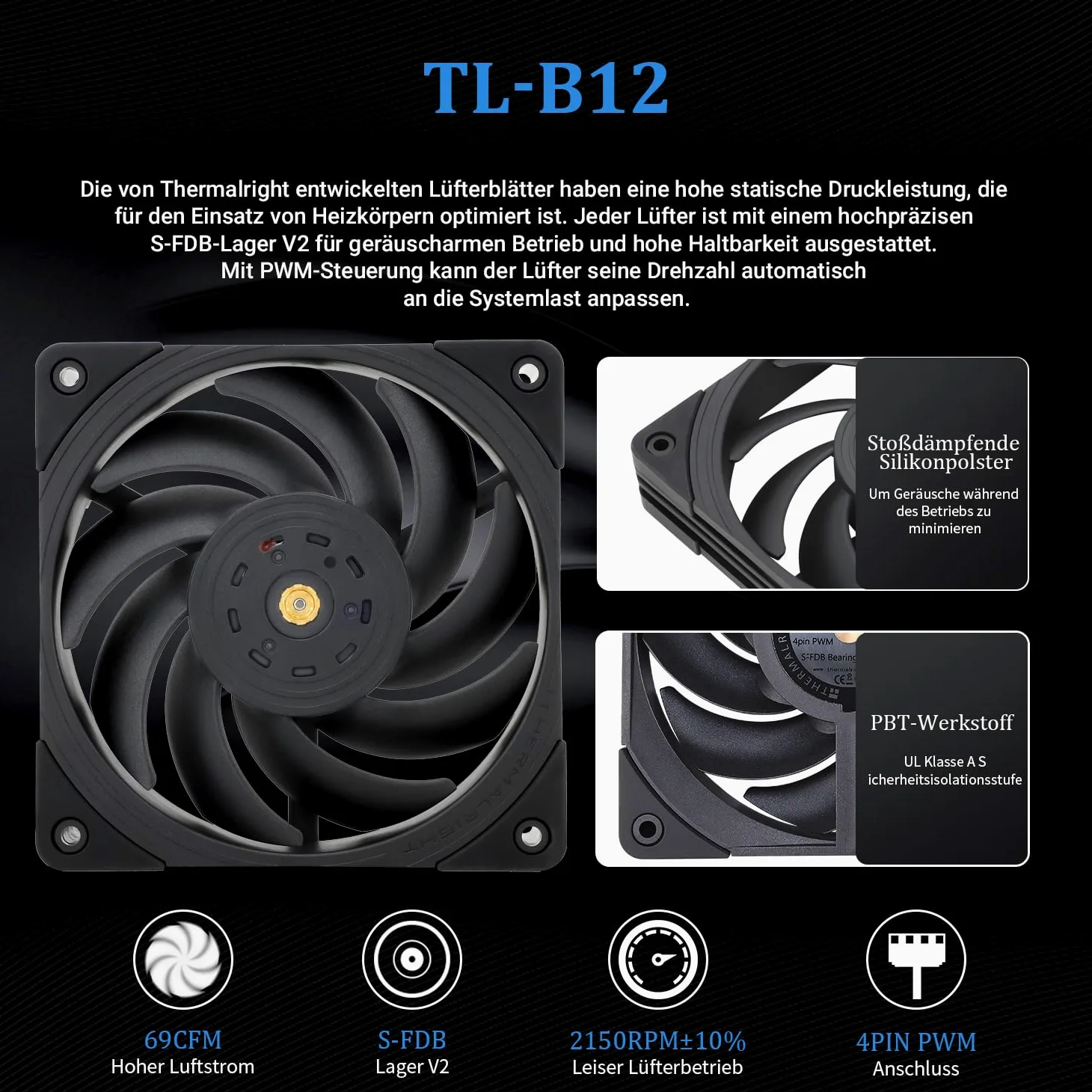 Thermalright CORE VISION 360 Black CPU AIO - Radiatore CPU con schermo IPS LCD con risoluzione 480 x 480, per AM5 e Intel 1700/1851, potente raffreddamento ad acqua a 360 specifiche con display