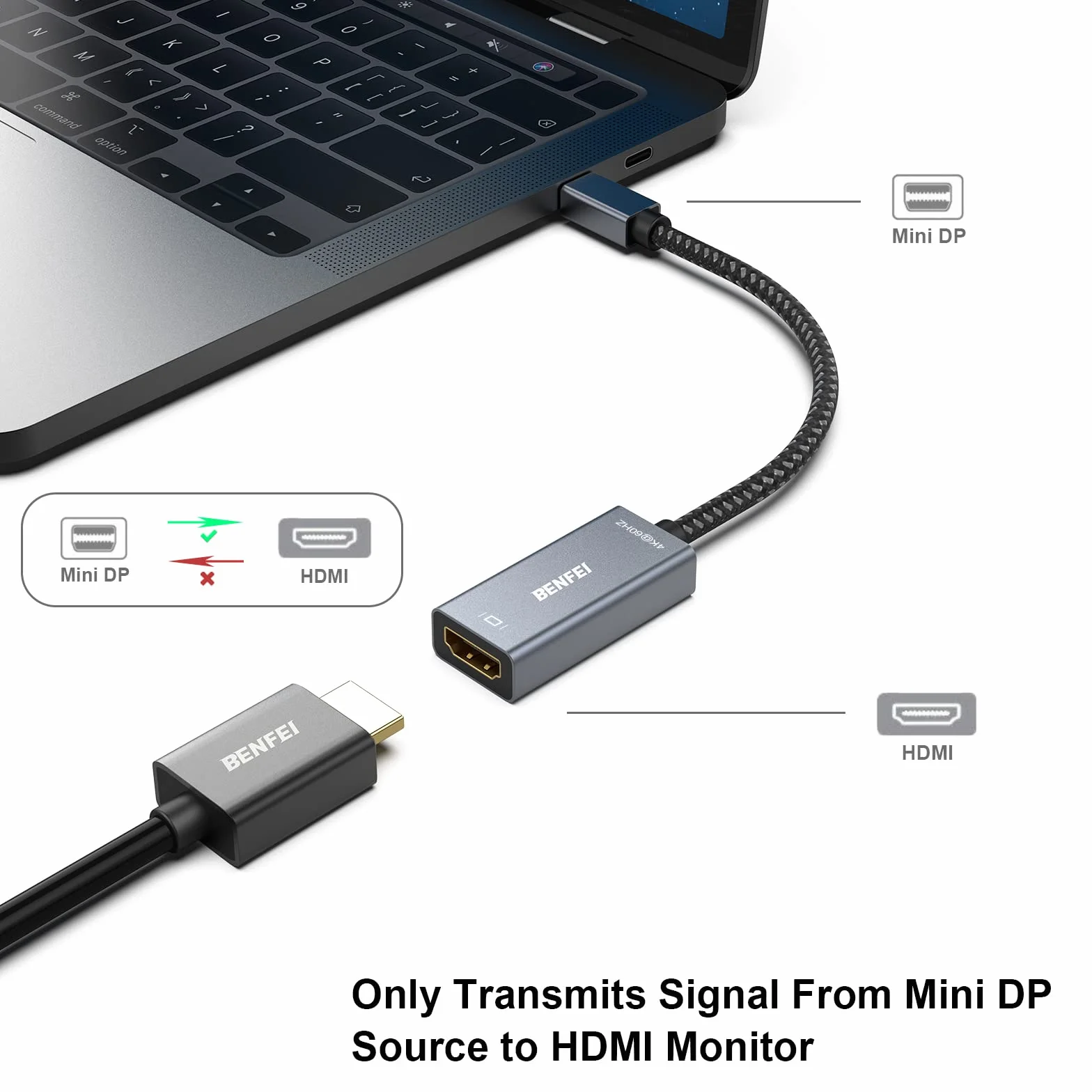 BENFEI Active Adattatore Mini DisplayPort (Thunderbolt 2) a HDMI 4K@60Hz, Unidirezionale Mini DisplayPort Computer a HDMI Monitor Per MacBook Air/Pro Microsoft Surface Pro/Dock Monitor Proiettore