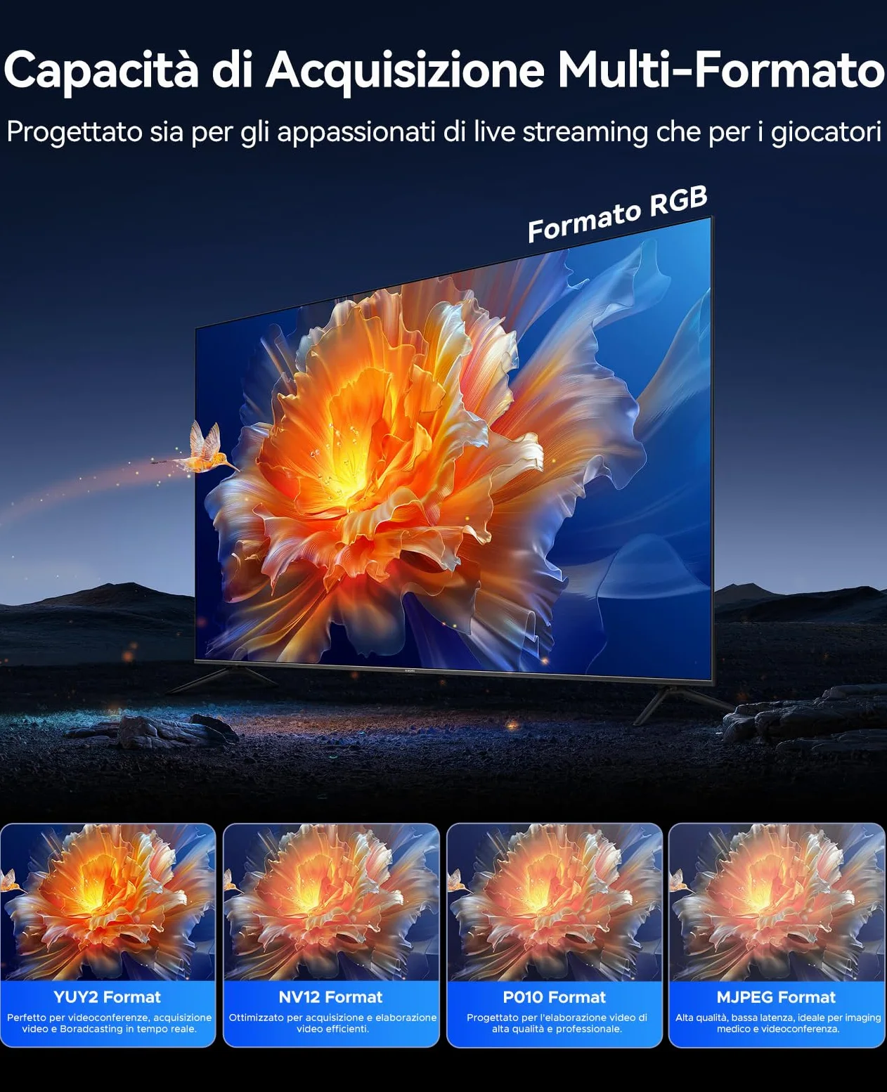 ORICO Cattura Video HDMI 4K@60Hz con Pass-Through - HDR, VRR, Bassa Latenza, Alta Velocità - Compatibile con Switch, PS5/PS4, Xbox, Windows, macOS, Linux, Android