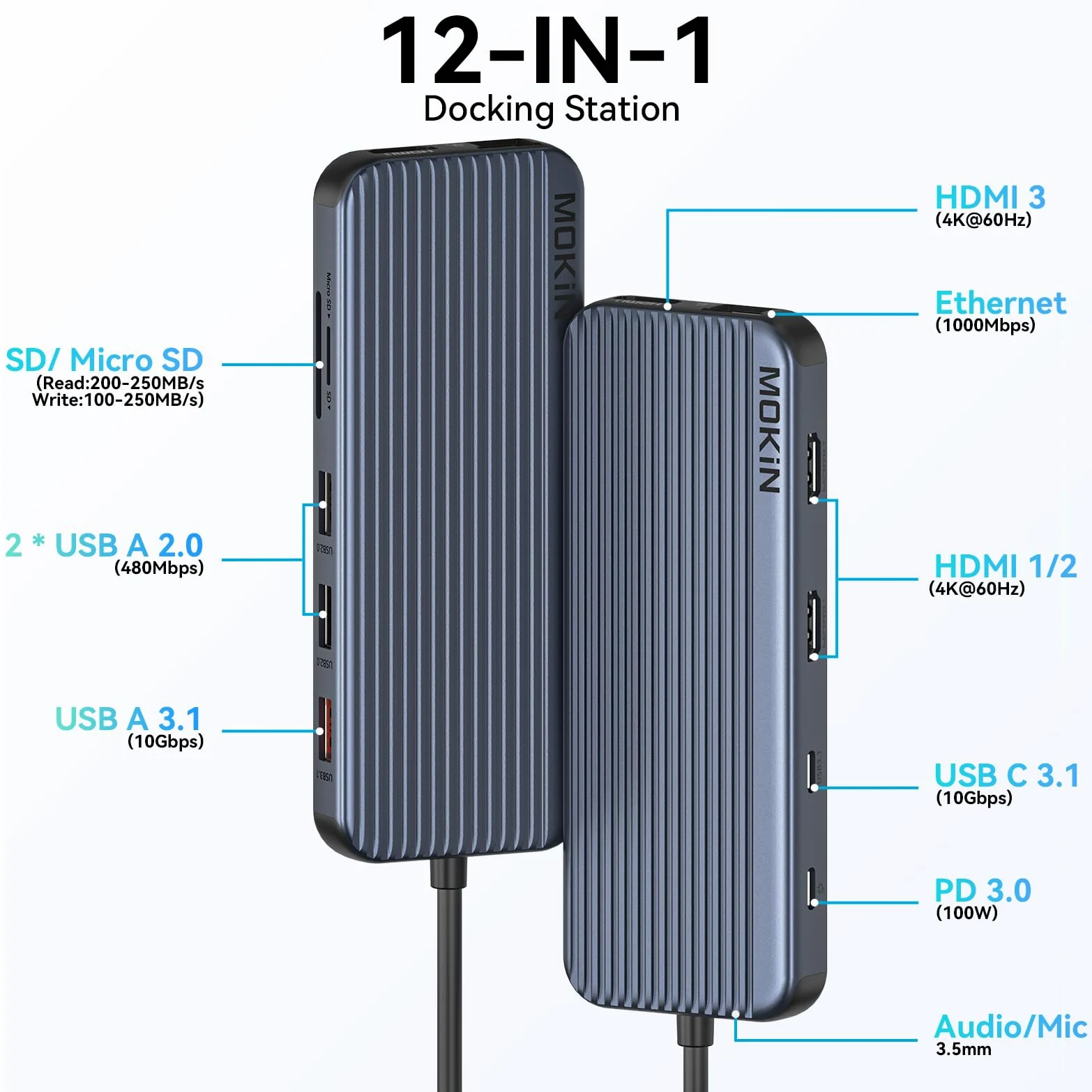 USB C Docking Station 3 HDMI, 12 in 1 Triple Monitor Display, Laptop Docking Station Dual Monitor Laptop Dock 3 HDMI Adapter with USB A/C 3.1, 100W PD, Ethernet, Audio, SD/TF for Dell HP ASUS