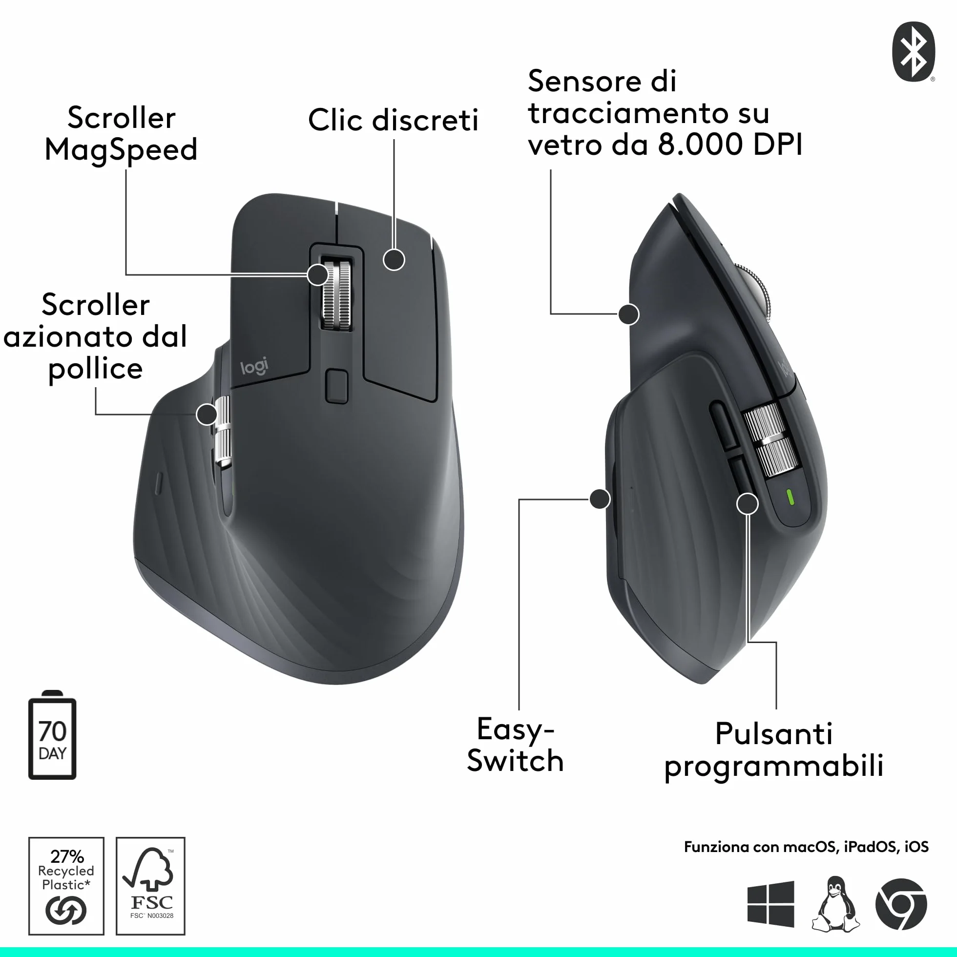 Logitech MX Master 3S - Mouse wireless ad alte prestazioni con scorrimento ultraveloce, Ergo, 8000 DPI, tracciamento su vetro, clic discreti, Bluetooth, Windows, Linux, Chrome - Graphite