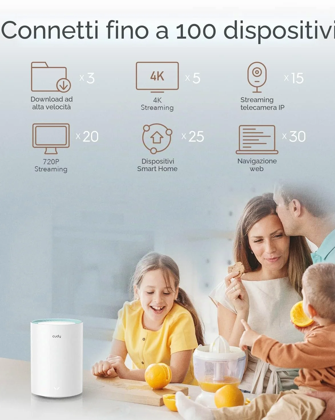 Cudy AC1200 Gigabit Sistema WiFi a Rete Completa, Dual Band, Estensore WiFi, Porte Gigabit, Antenne ad alto guadagno, VPN, Cloudflare, Connetti fino a 100 Dispositivi, M1300 1- Pacchetto