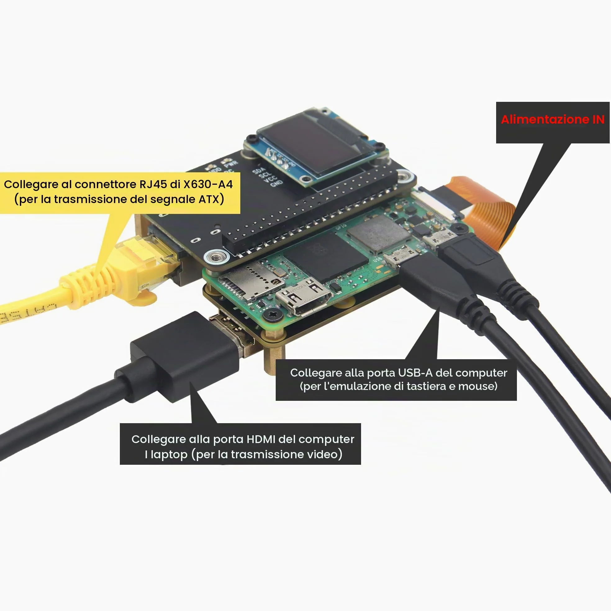 Geekworm KVM-A4 V2.0 Kit for Raspberry Pi Zero 2W KVM Over IP