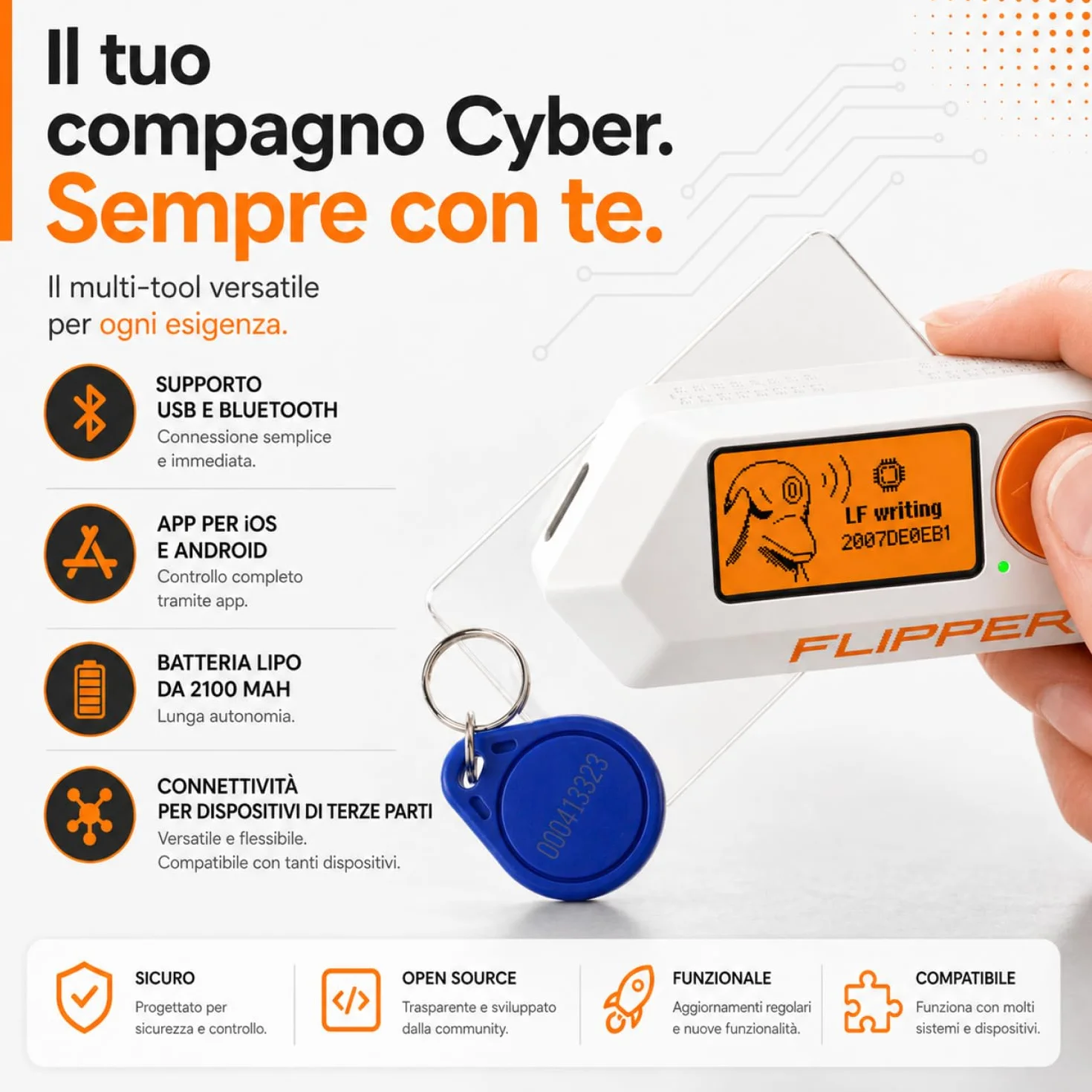 Flipper Zero Starter Set completo | Flipper Zero | Scheda WiFi | Custodia in silicone | Scheda di memoria da 64 GB | Lettore di schede USB