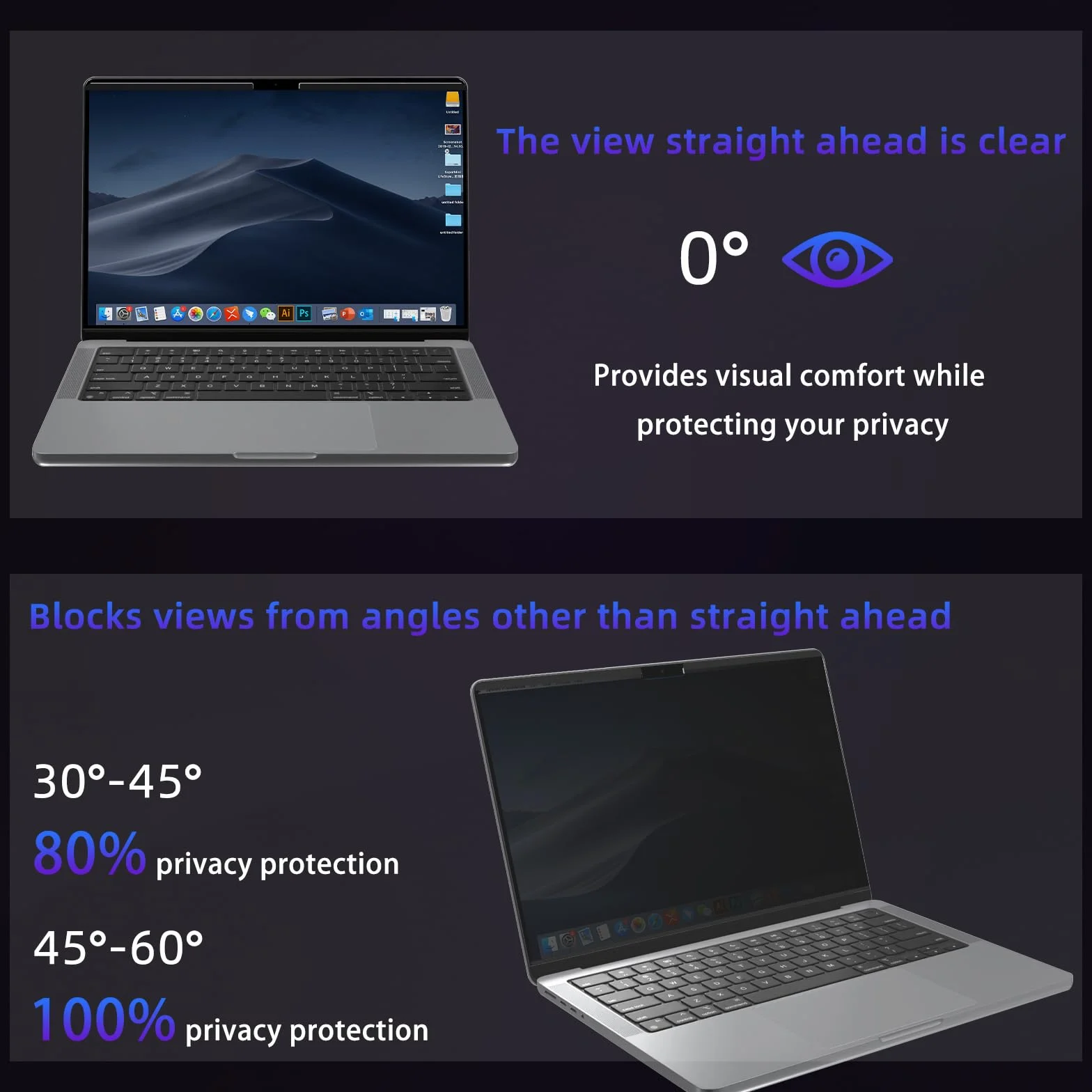 MacBook PRO 14 Pollici 2026 M5 PRO/Max, 2025～2021 (M5/M4/M3/M2/M1 PRO/Max) Filtro Magnetico Privacy, Pellicola Protettiva Rimovibile Schermo, Anti Luce Blu Antiriflesso, Anti-Spia