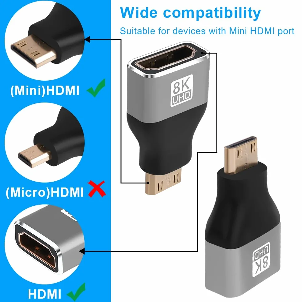 AXFEE Adattatore 2 in 1 da mini maschio a HDMI femmina, 8K a 60 Hz, connettore HDMI per laptop, HDTV, PC, monitor, PS, Xbox, DVD