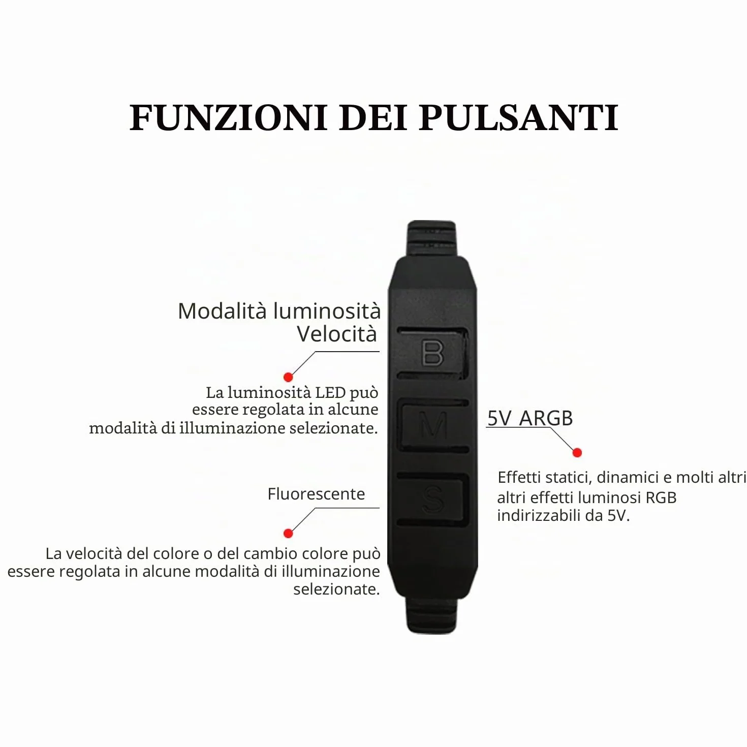 Thermalright Controllo Ventola per Computer A-RGB 5V, Illuminazione 3 Pin, Interfaccia PC, Alimentazione SATA