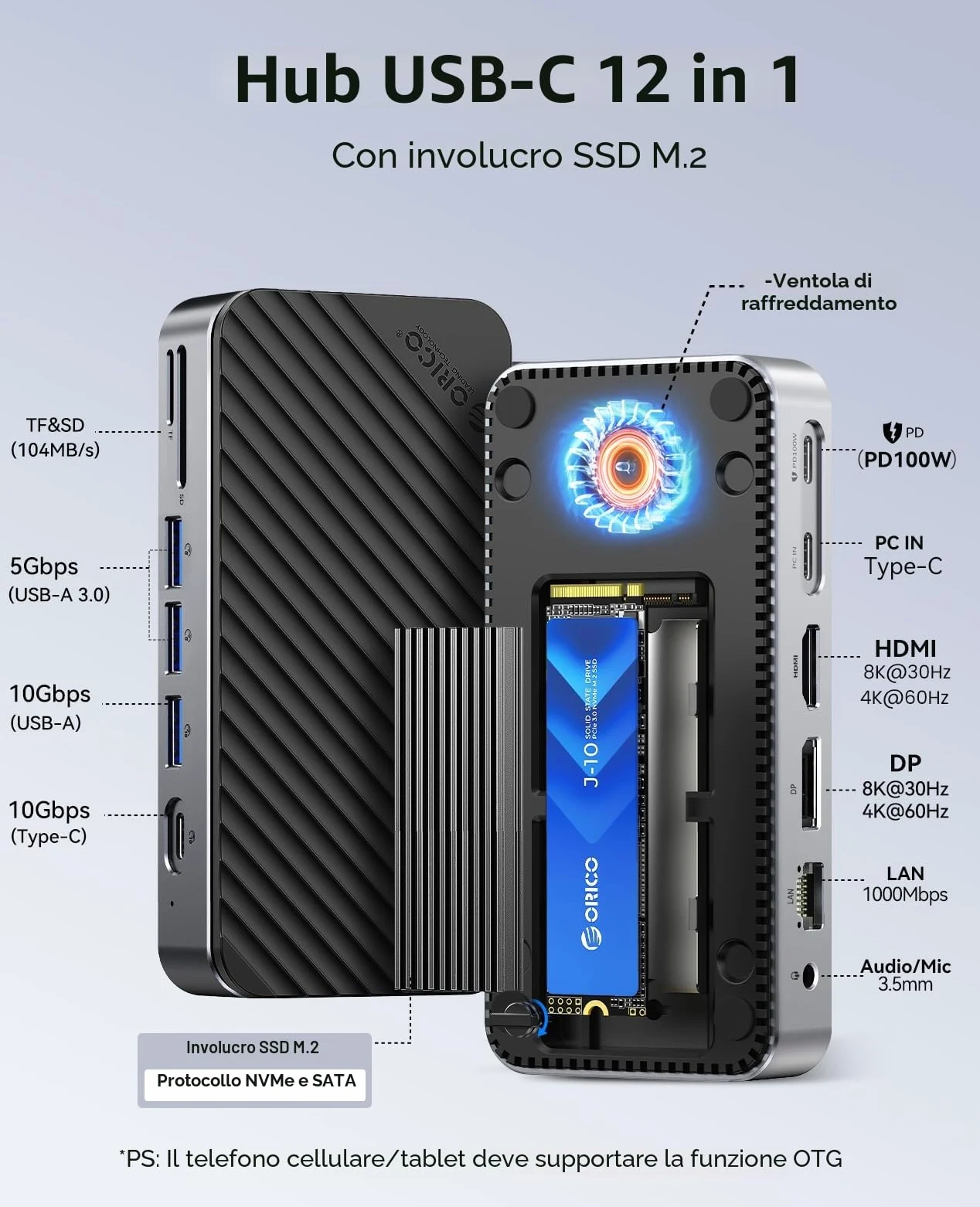 ORICO Hub C 11 in 1 con alloggiamento SSD M.2, docking station con ventilatore, HDMI, DP, Gigabit Ethernet, PD, SD/TF, audio/microfono, 10 Gbps e 2x5 Gbps