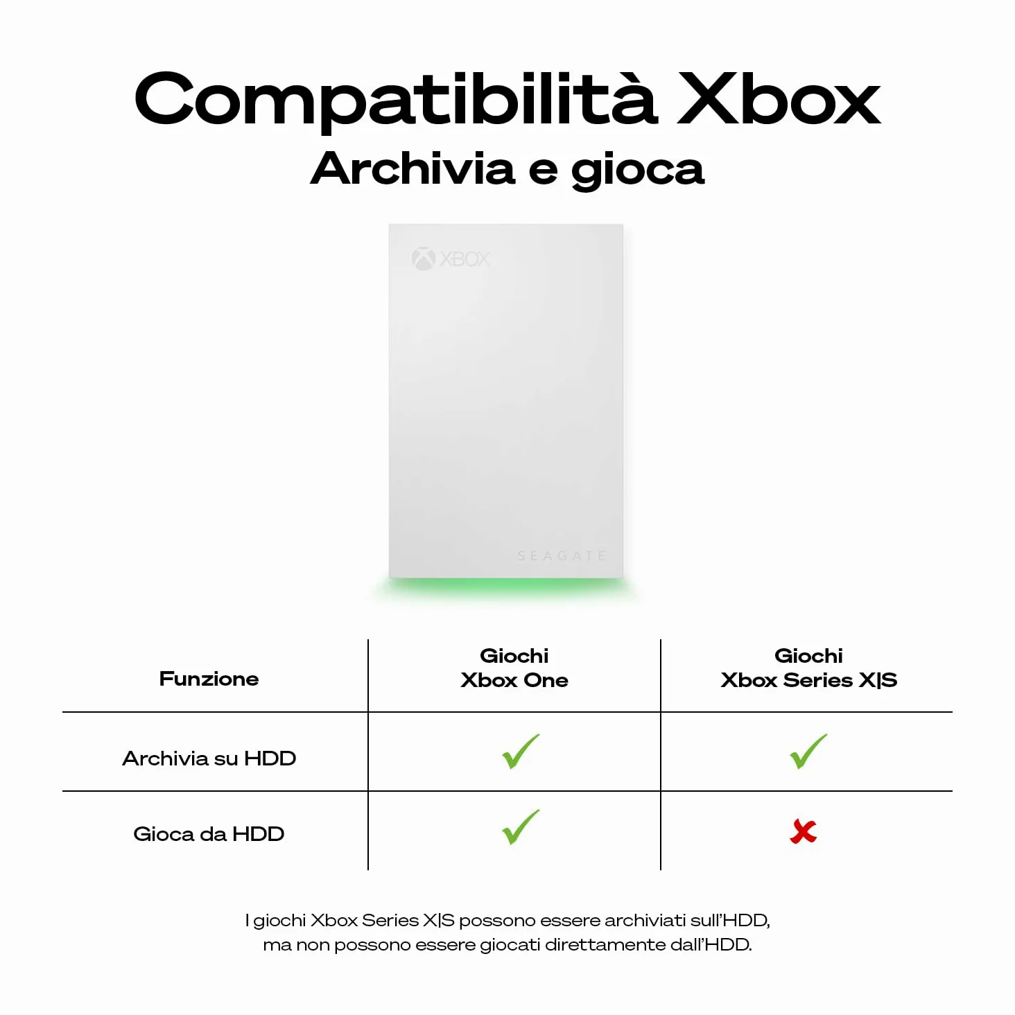 Seagate 5TB Game Drive per Xbox | USB 3.0 (STKX5000100)