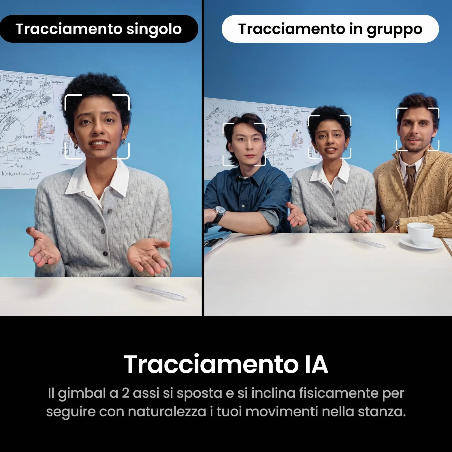 Insta360 Link 2 Pro - Webcam 4K PTZ per PC/Mac, sensore 1/1,3", bassa luminosità, tracking IA, HDR, microfoni direzionali canc. rumore, supporta Stream Deck, Zoom, Teams, Twitch per stream o riunioni