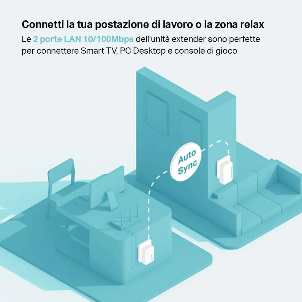 TP-Link TL-WPA4220 KIT Powerline Kit AV600Mbps e Wi-Fi 300Mbps, Homeplug AV2, Porte Ethernet, Plug & Play, Compatibile con Router, Tecnologia Powerline Avanzata, Facile Gestione