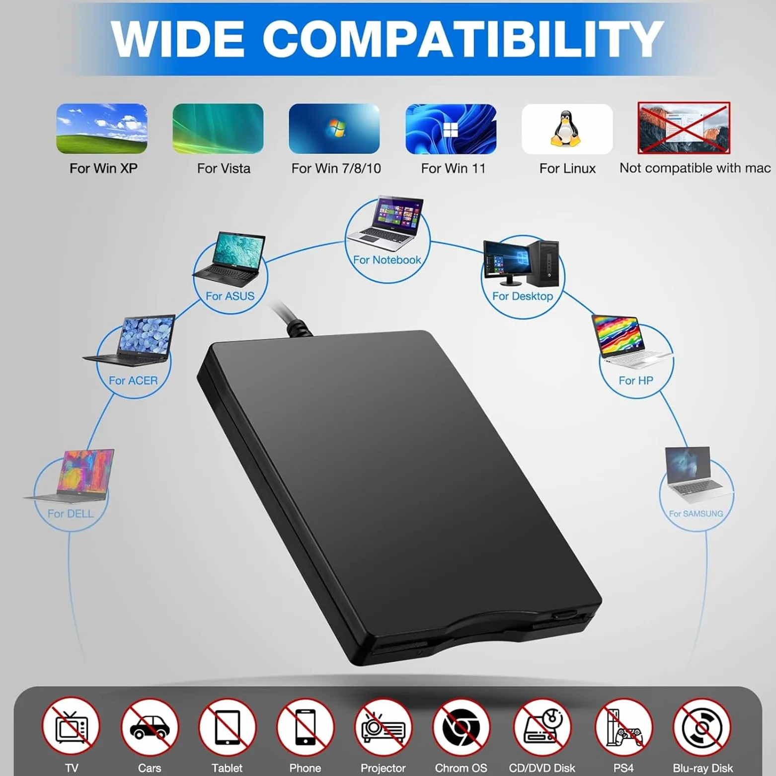 Lettore Floppy Esterno USB 3,5 Pollice Portatile, Unità Floppy Disk Drive Plug and Play per PC Mac Laptop e Notebook, Compatibile Windows 11 10 8 7 Vista XP