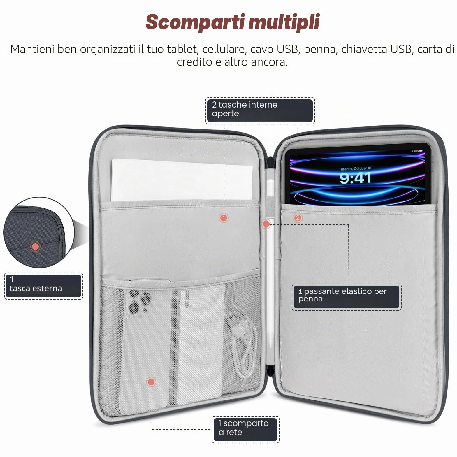 MoKo 9-11'' Custodia Protettiva Compatibile con 11" iPad Air M3, iPad A16 2025, iPad Pro 11 M4 2024/11" iPad Air M2 2024/iPad 10a 10,9 2024/iPad Air 5/4 10,9, Galaxy Tab S9/S8/A8/A7 2022, Grigio Scuro