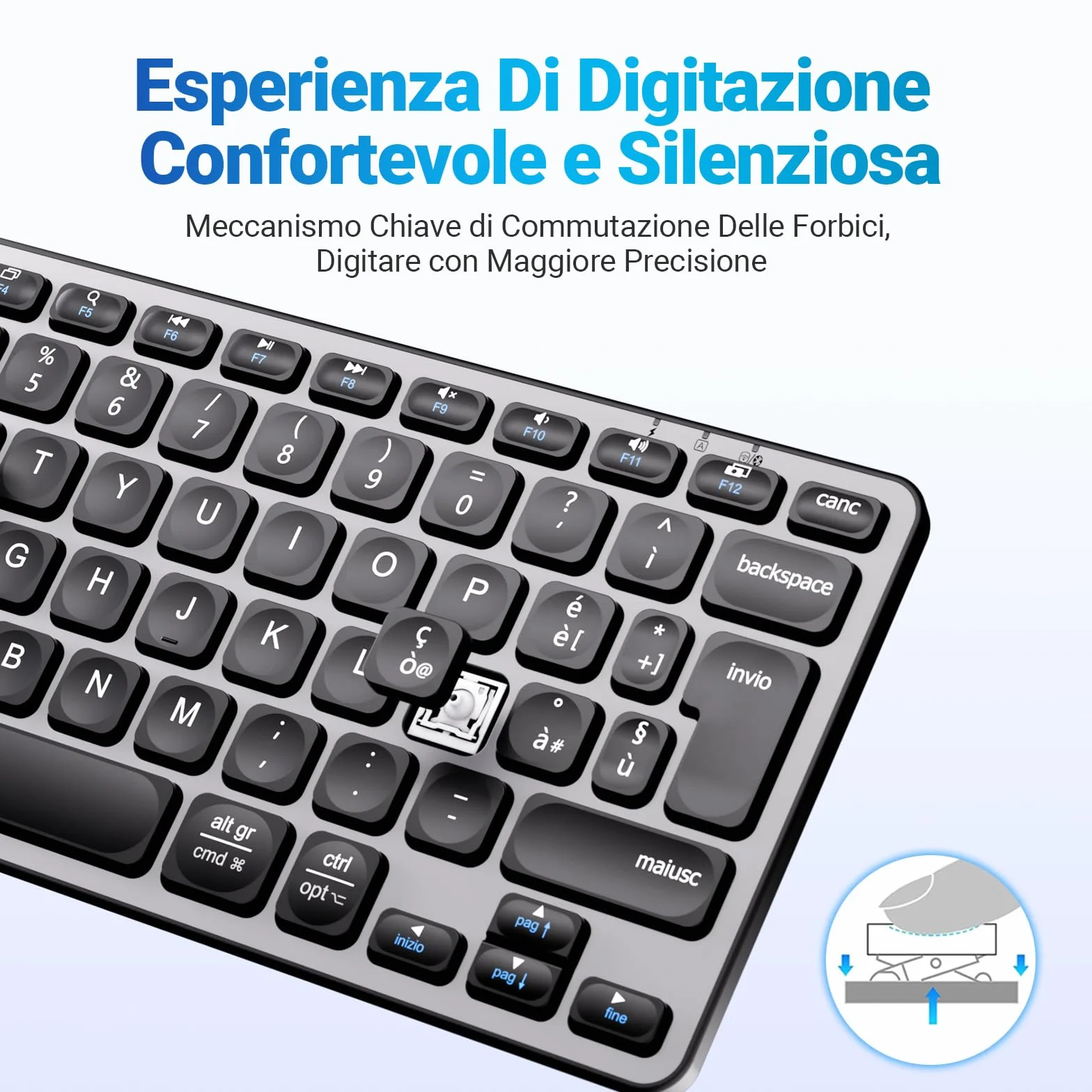 iClever Tastiera Bluetooth, Compatta Tastiera Mac Wireless(2.4GHz+Bluetooth), Layout Italiano QWERTY, Ricaricabile USB-C, Ultra-sottile Compatibile con Mac,per MacBook Pro/Air/iMac,iPad,iPhone,Windows