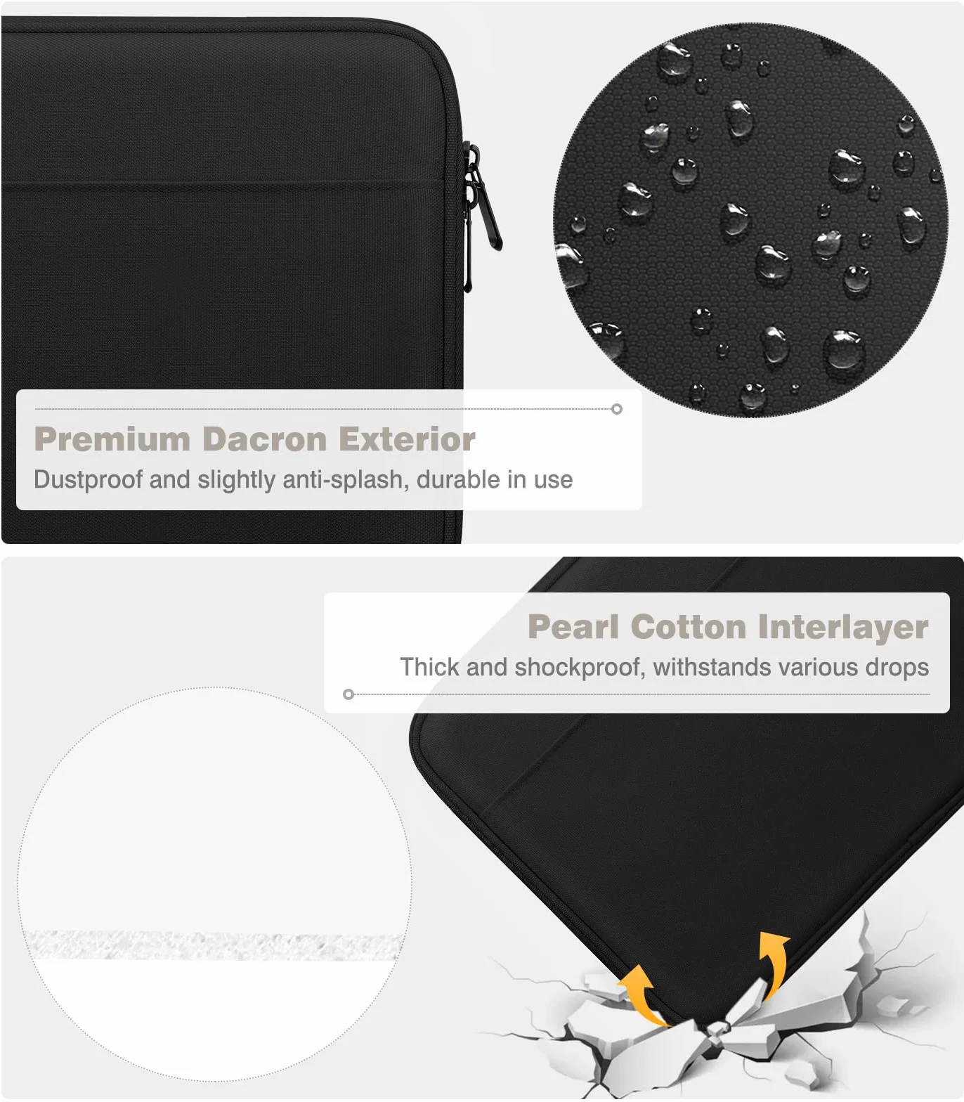 Dadanism 9-11" Custodia Borsa Protettiva per iPad (A16) 11", iPad Air 11" M4/M3, iPad Pro 11" M5/M4, iPad 10a Gen/Air 5 10,9", iPad 9/8/7a Gen 10,2", Galaxy Tab A11+ 11", Tab M11 11", Nero