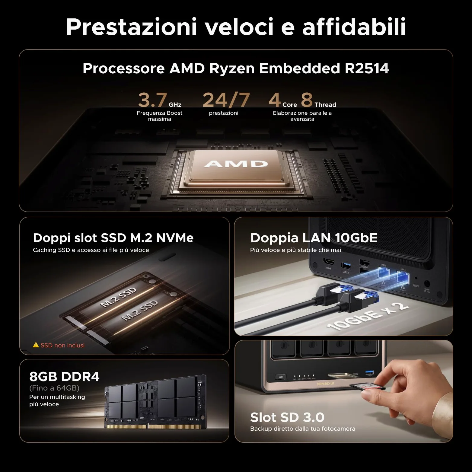 UGREEN NASync DXP4800 GT NAS 4 vani per creator e uffici (senza HDD) | AMD Ryzen R2514, doppia 10GbE, 8GB DDR4 fino a 64GB, HDMI 4K, 2×M.2 NVMe, ECC, slot U.2 e M.2