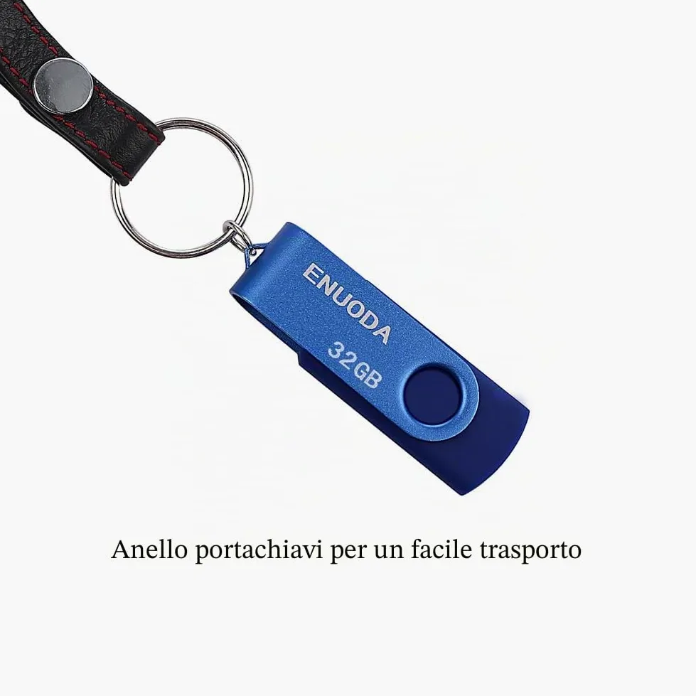 ENUODA Chiavetta USB 32GB 5 Pezzi Pennetta Girevole Pen Drive USB 2.0 Unità Memoria Flash per Archiviazione Dati con Luce LED (5 Multicolorato: Nero Blu Verde Viola Rosso)