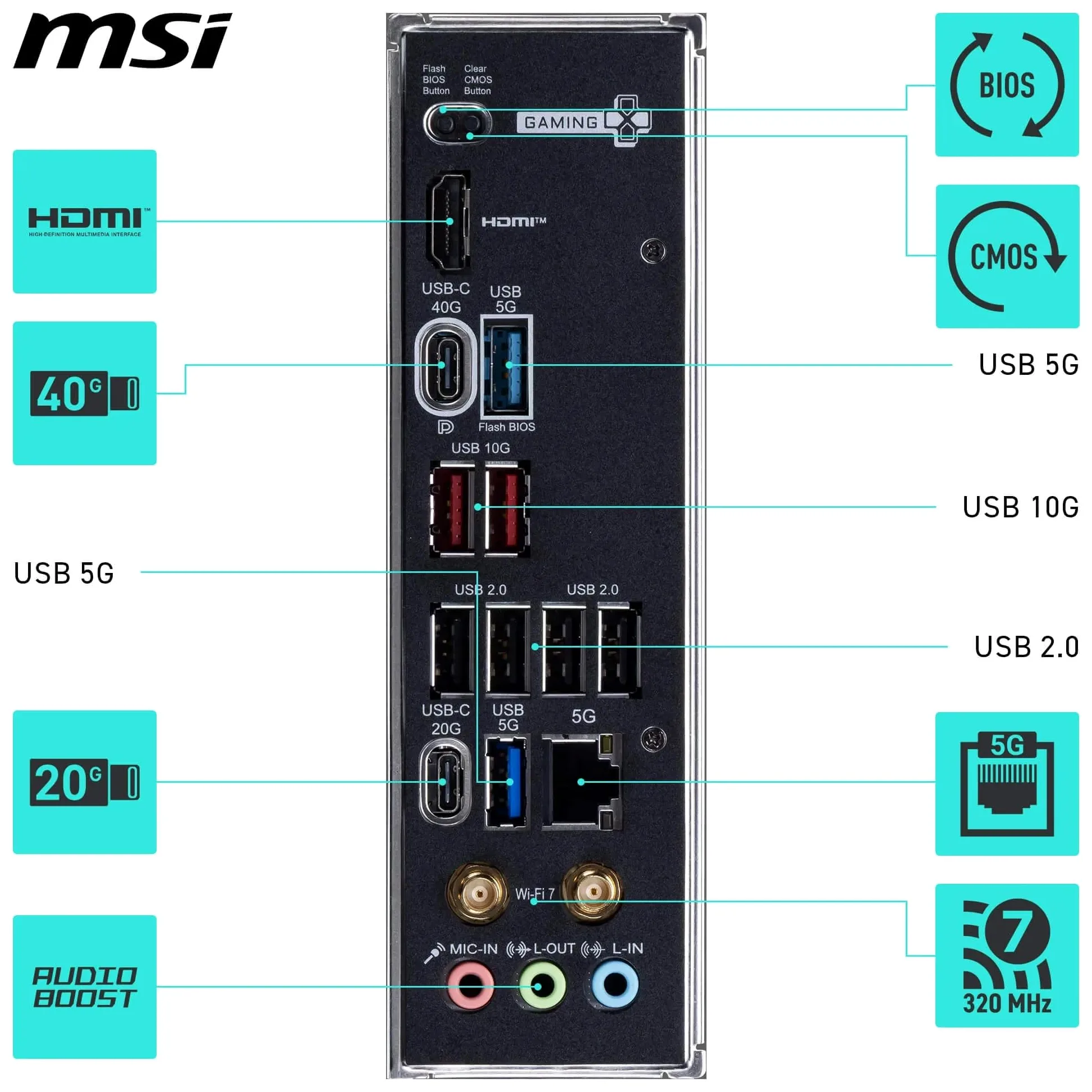 MSI Scheda madre X870E Gaming Plus WiFi, ATX - Supporta processori AMD Ryzen 9000/8000/7000, AM5-60A SPS VRM, DDR5 Memory Boost 8200+ MT/s (OC), PCIe 5.0 x16 e 4.0 x4, M.2 Gen5, Wi-Fi 7, 5G LAN