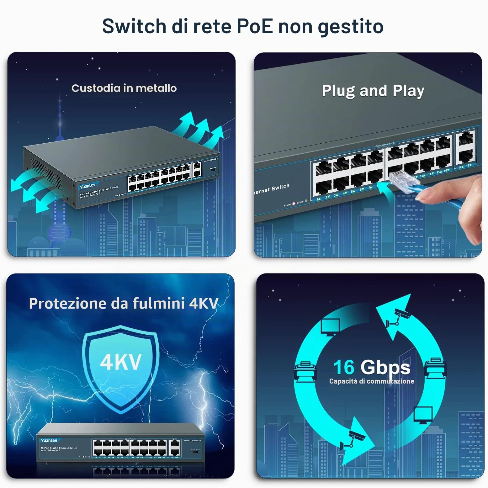 YuanLey 18 Porte Gigabit PoE Switch, 16 Porte PoE+ 1000 Mbps, 2 Gigabit Uplink, 250W 802.3af/at, Desktop Metallo/montaggio su rack, Switch di Rete Plug and Play Non gestito