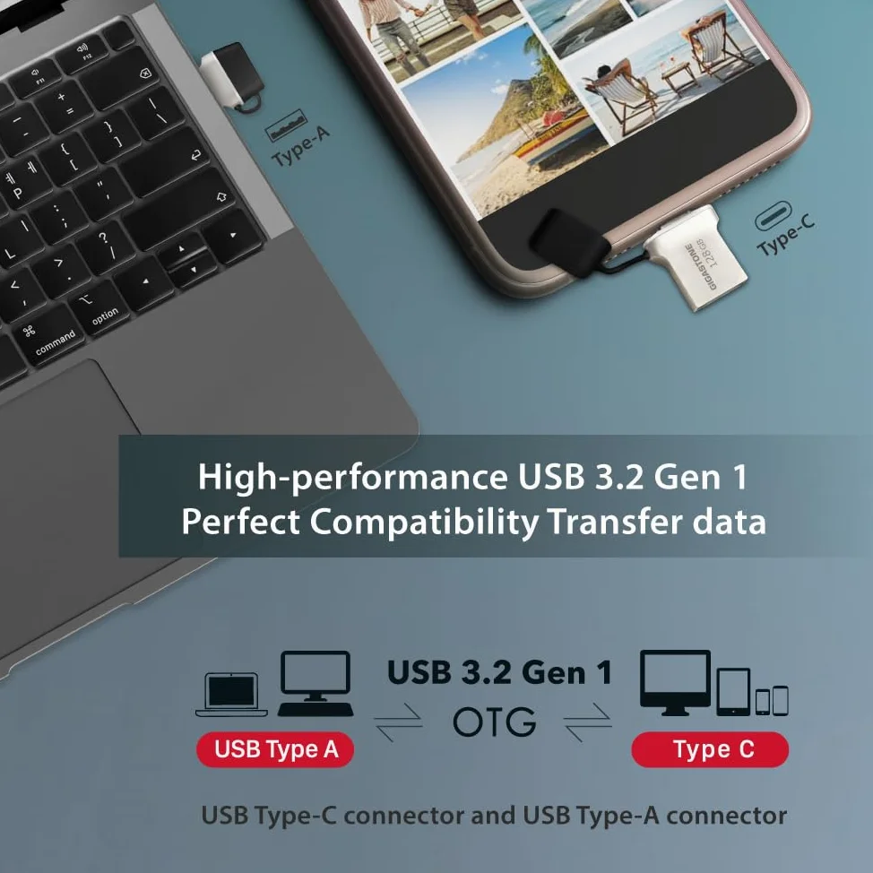 GIGASTONE Z50 128GB confezione da2, Chiavetta USB Dual OTG 2in1, USB3.2 Gen1, Connettori doppio Tipo C e Tipo A, Stile metallico, Affidabile, Durevole, Compatibile con Interfaccia USB2.0/USB3.0/USB3.1
