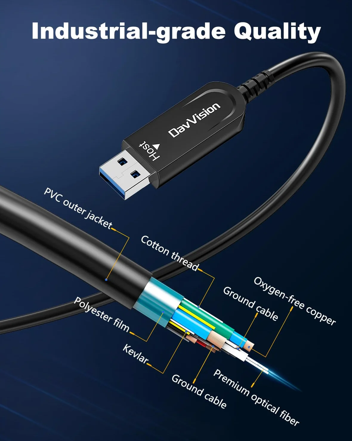 Cavo di prolunga USB 3.2 da 10 m, cavo USB in fibra ottica da 10 Gbps maschio a femmina, ultra lunga distanza per soluzioni aziendali, sorveglianza di sicurezza, VR/AR, videoconferenza