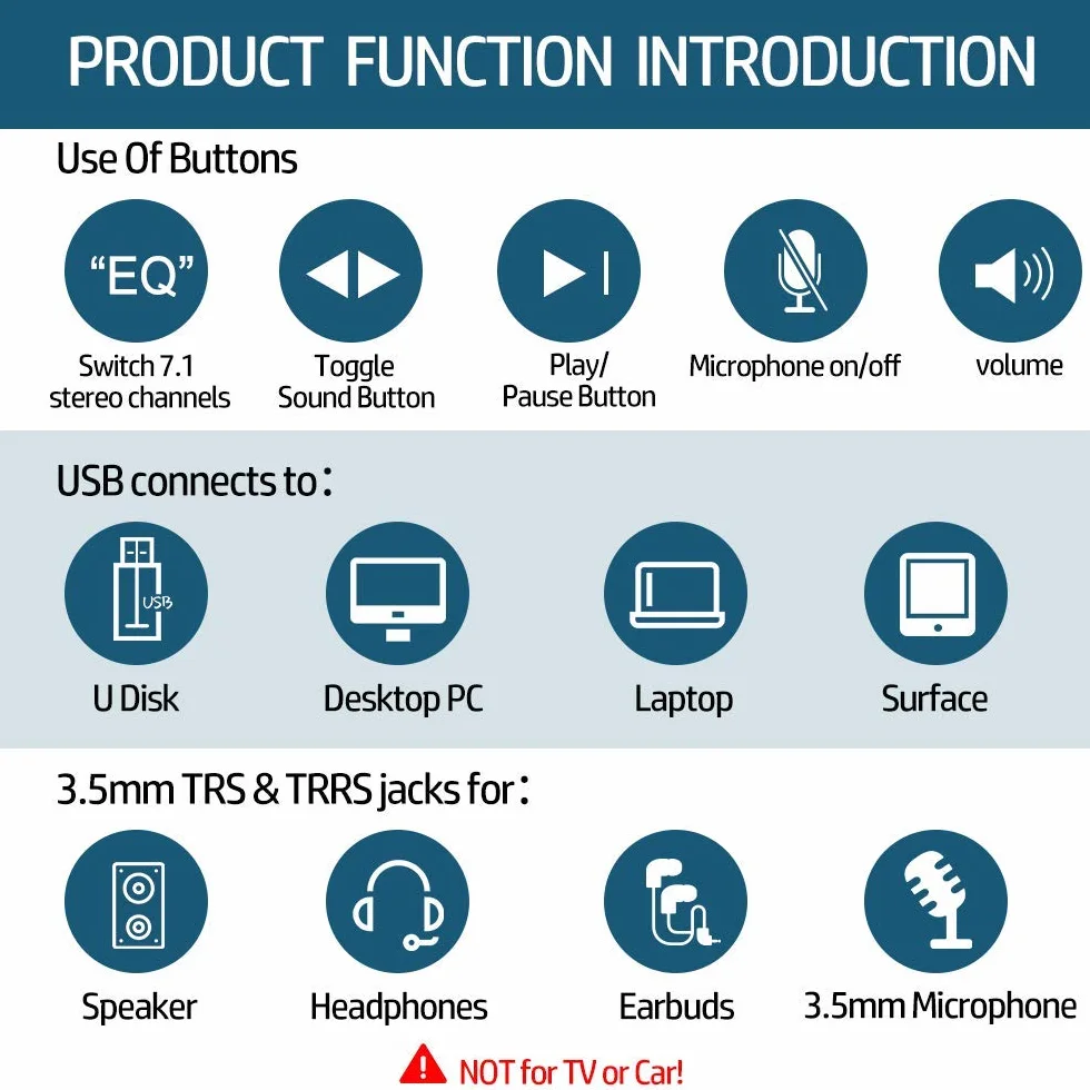PHOINIKAS Scheda Audio Esterna, Adattatore Microfono USB con Jack per Cuffie da 3,5 mm, Controllo Volume, Riproduzione plug-in Scheda Audio Stereo, per Windows, Mac, Linux, PC, laptop, desktop