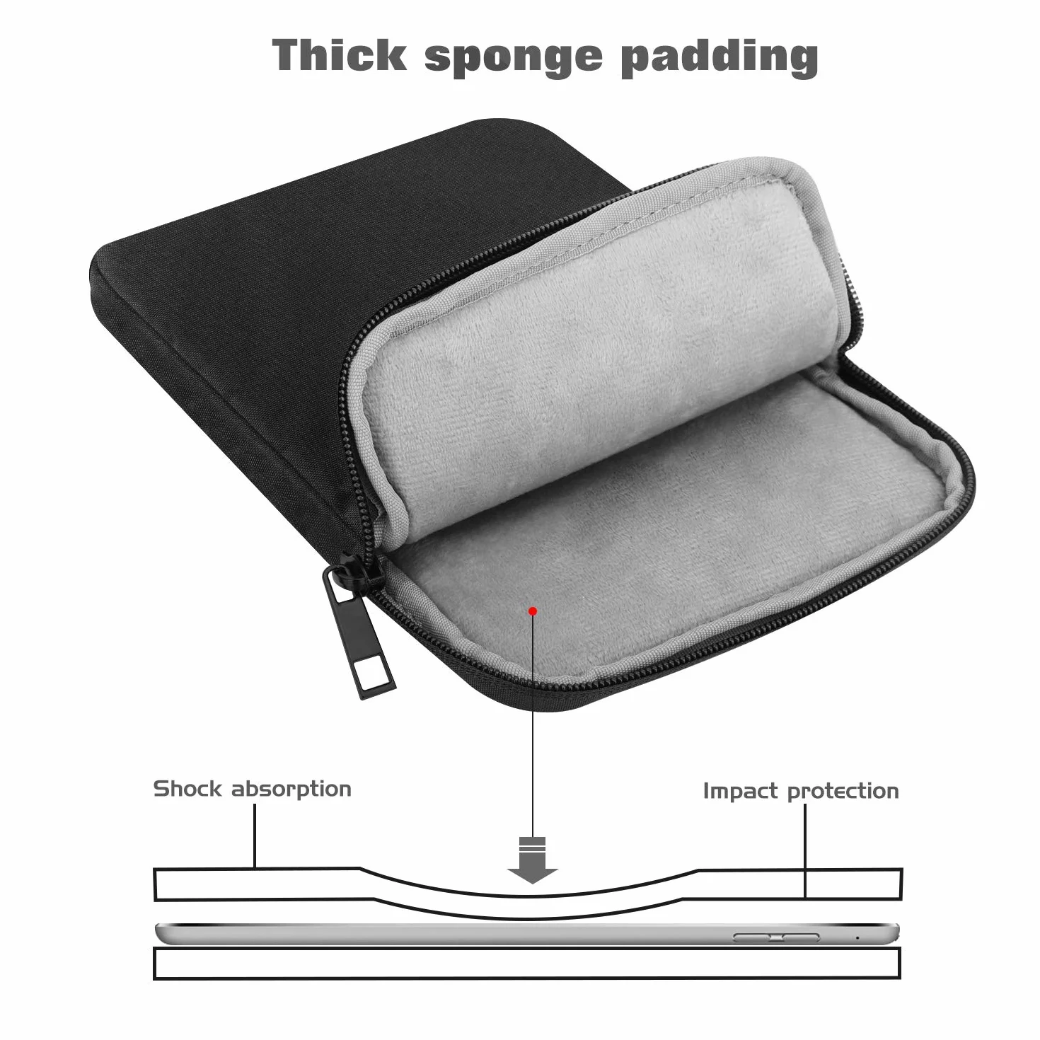 MoKo 9-11 Pollici Tablet Sleeve Borsa Custodia di trasporto per New 11" iPad Air M3, iPad A16 2025, iPad Pro 11 M4, Air 5/4/3, iPad 10/9/8th Gen, Tab S8/S9 11", Nero
