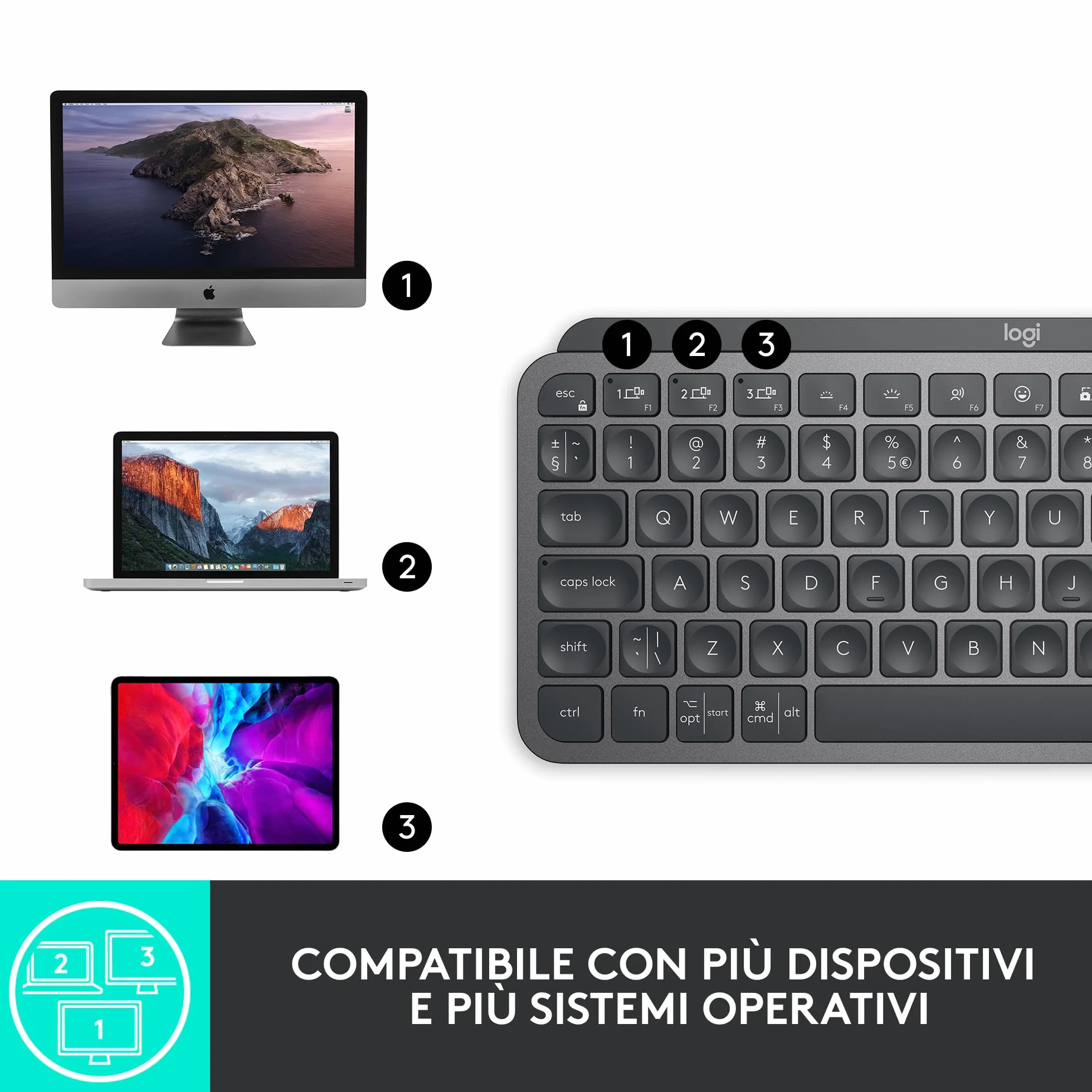 Logitech MX Keys Mini Tastiera Illuminata Wireless, Minimal, Compatta, Bluetooth, Retroilluminata, USB-C, Compatibile con Apple macOS, iOS, Windows, Linux, Android, in Metallo, ITA QWERTY - Grafite