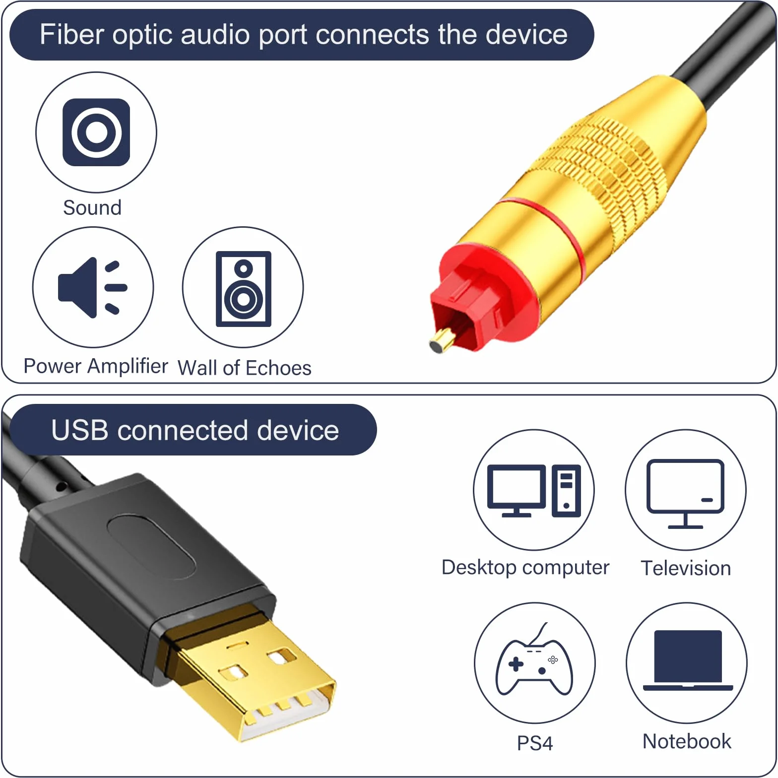 GOMETY Adattatore USB a audio ottico da USB-A a Fiber Optic SPDIF, adattatore Toslink 3M, nero - Scheda audio ottica Plug & Play