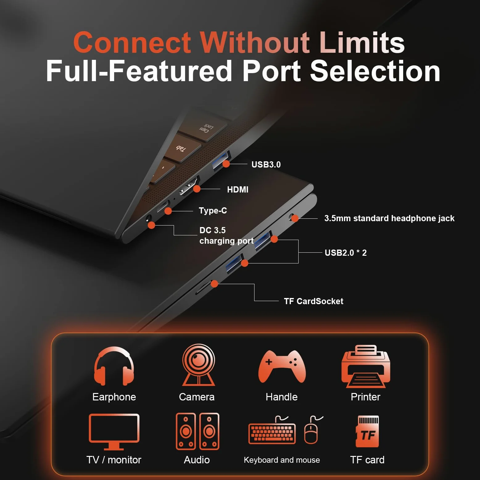 CYCLUS 15,6 Pollici PC Portatile da Gaming Laptop R7 5825U Processore (da 2,0 a 4,5 GHz 8C/16T), Vega 8 Graphics, 32 GB RAM 1 TB SSD, Tastiera Retroilluminata/Webcam/Type-C