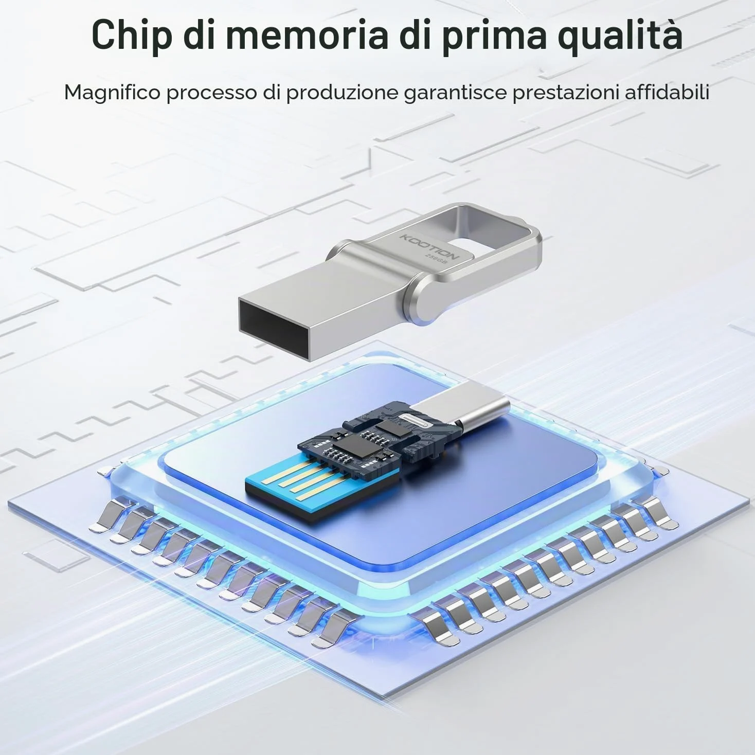 KOOTION Chiavetta USB Tipo C 256 GB USB 3.0 OTG Chiavetta USB C 256GB 2 in 1 Argento Pennetta USB C 256G Velocità fino a 80 MB/s Unità Pennette USB 256G Per Smartphone Android, ect