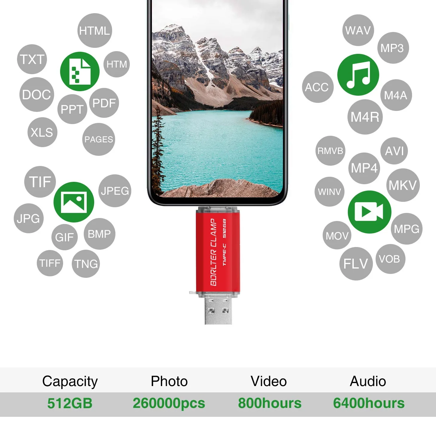 512GB Chiavetta USB 3.0 Tipo C, BorlterClamp 2 in 1 Pen Drive (USB C e USB 3.0) OTG Memoria Flash, USB Flash Drive per Tipo C Android Smartphone/Tablet/Computer (Rosso)