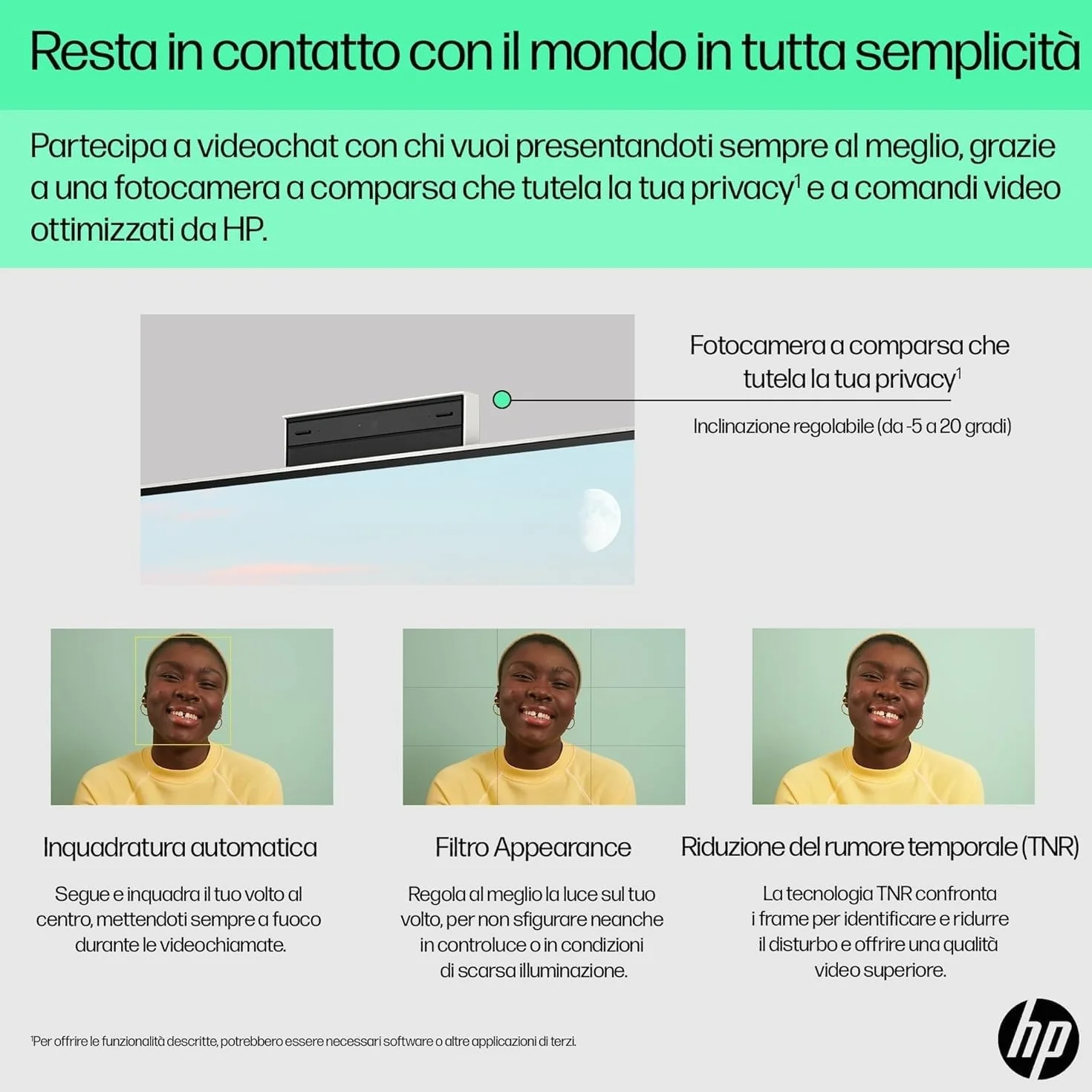 HP All-in-One 24-cr0000sl Intel Core i3-1315U 8GB RAM 512GB SSD 23,8" FHD IPS Windows 11 Bianco