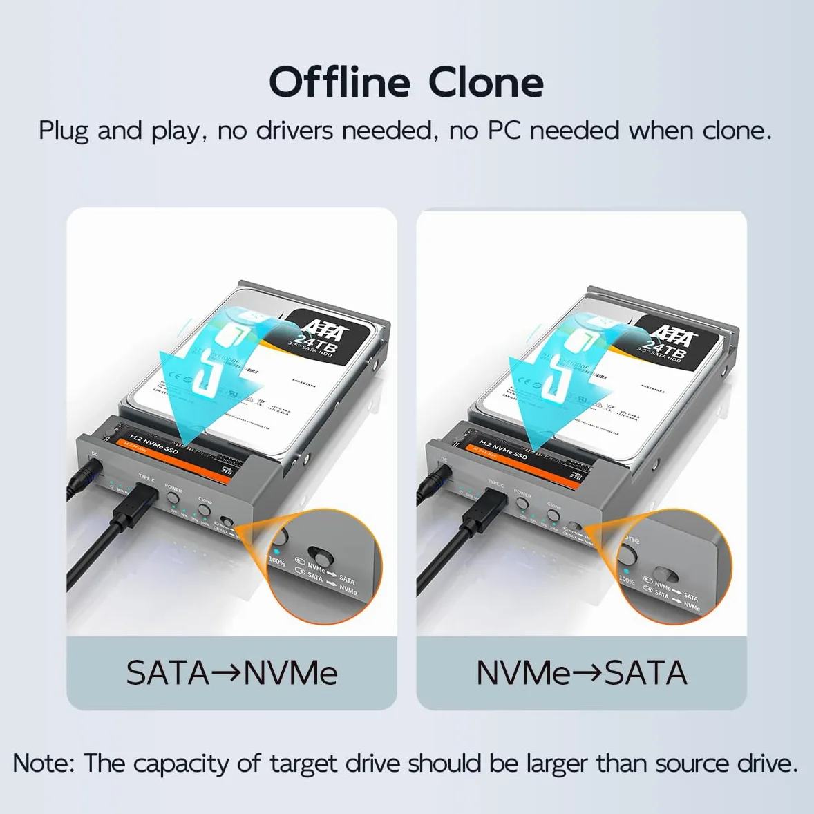 MAIWO Docking station USB C per M.2 PCIe NVMe + SATA SSD/HDD da 2,5 pollici da 3,5 pollici con clone offline, clone HDD a NVMe SSD, USB 3.2 GEN 2 10Gbps Hard Drive Esterno Enclosure