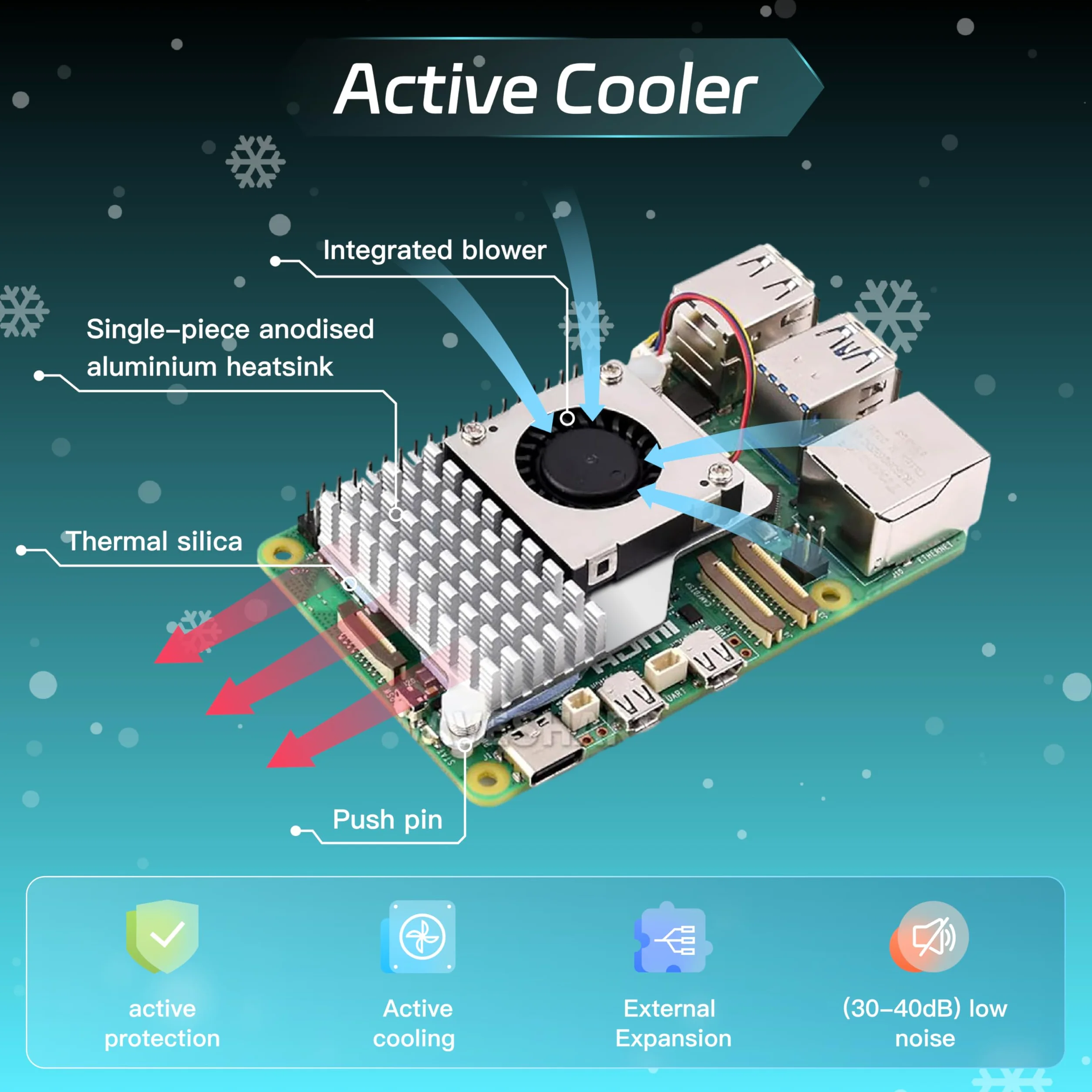 iRasptek Starter kit base per Raspberry Pi 5 4 GB di RAM, include scheda da 4 GB, alimentatore PD da 27 W e dispositivo di raffreddamento attivo