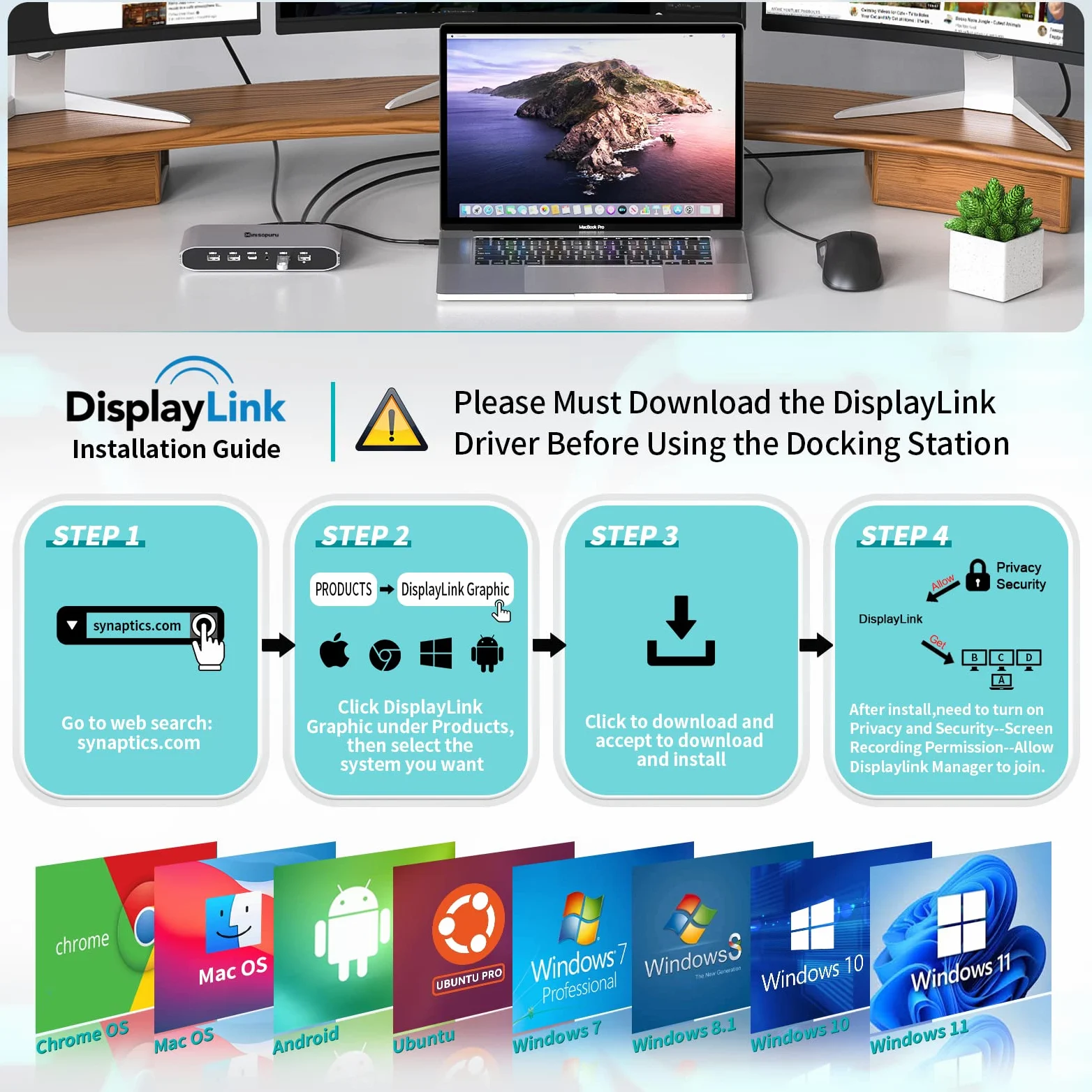 Minisopuru USB C Docking Station (13 IN 1), Displaylink Triple Display Docking Station per MacBook M1/M2/M3/M4/Windows, con 2 HDMI e 2 DisplayPort, 100W PD, dati USB-C, Ethernet, audio, 4 porte USBA