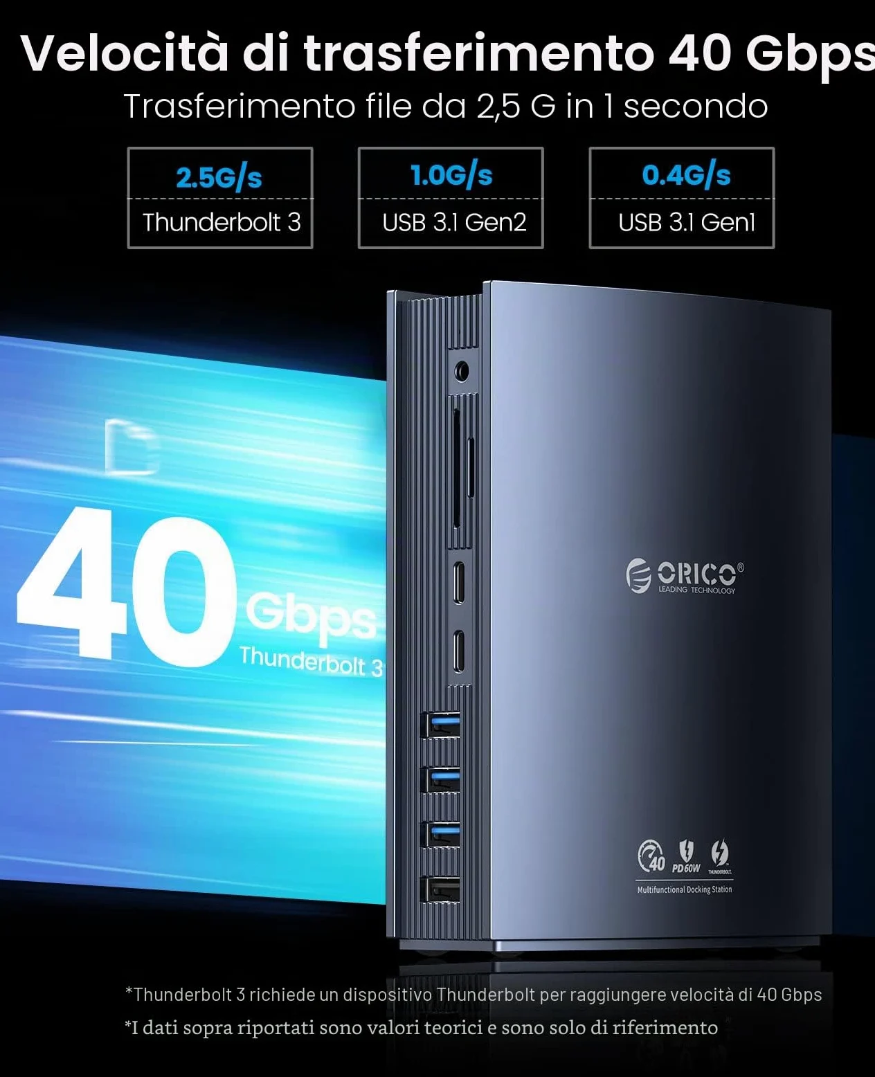 ORICO Docking Station Thunderbolt 3, 15 in 1 60W 40Gbps per Laptop USB-C, Doppio Display 4K a 60 Hz, Displayport DP1.4, USB-A Gen 1, Type-C Gen 2, Gigabit Ethernet per MacBook Mac e Windows