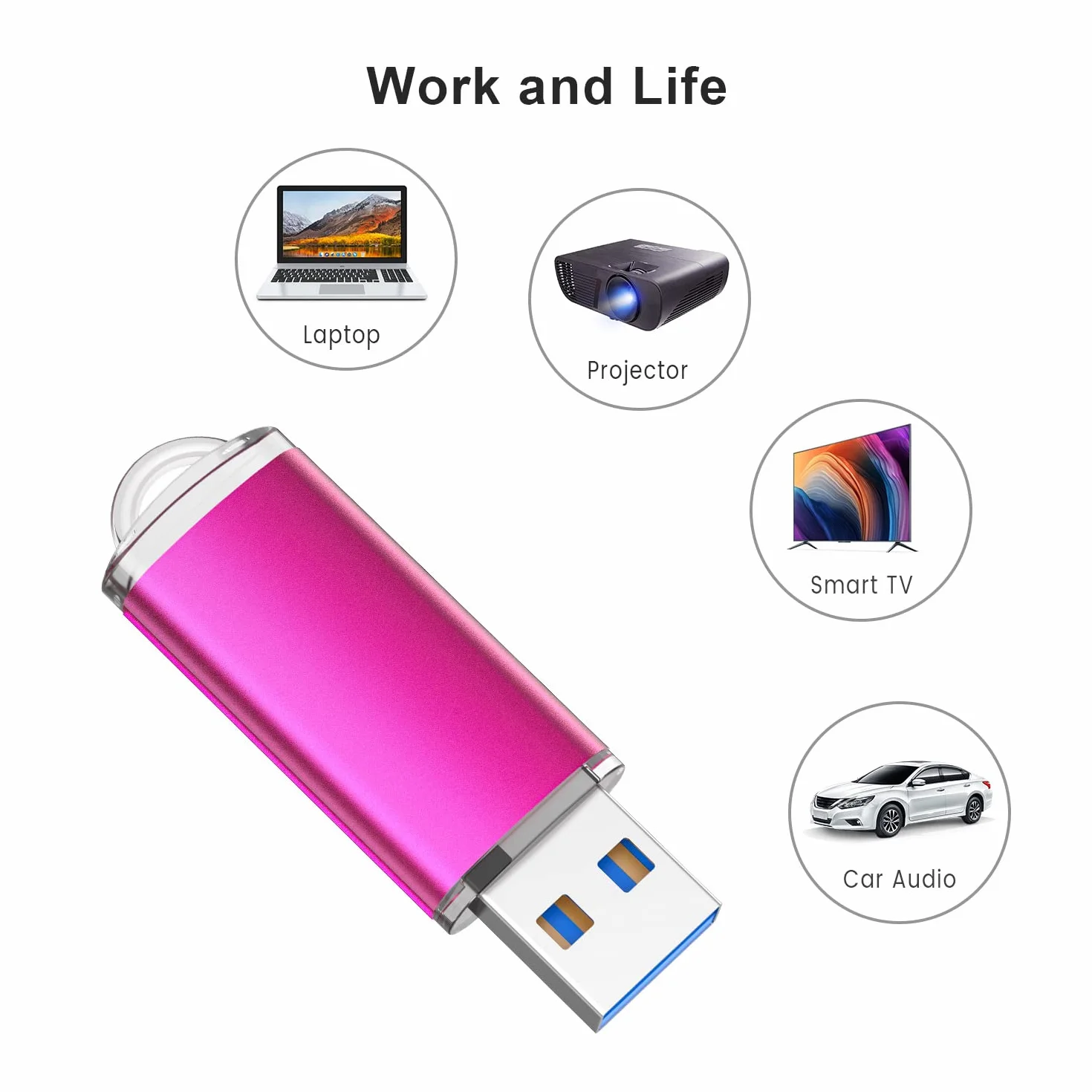 K&ZZ - Chiavetta USB 2.0 da 64 GB, confezione da 10 unità flash da 64 GB, chiavetta USB 2.0 con zip, 5 colori (viola, blu, rosa, verde, arancione)