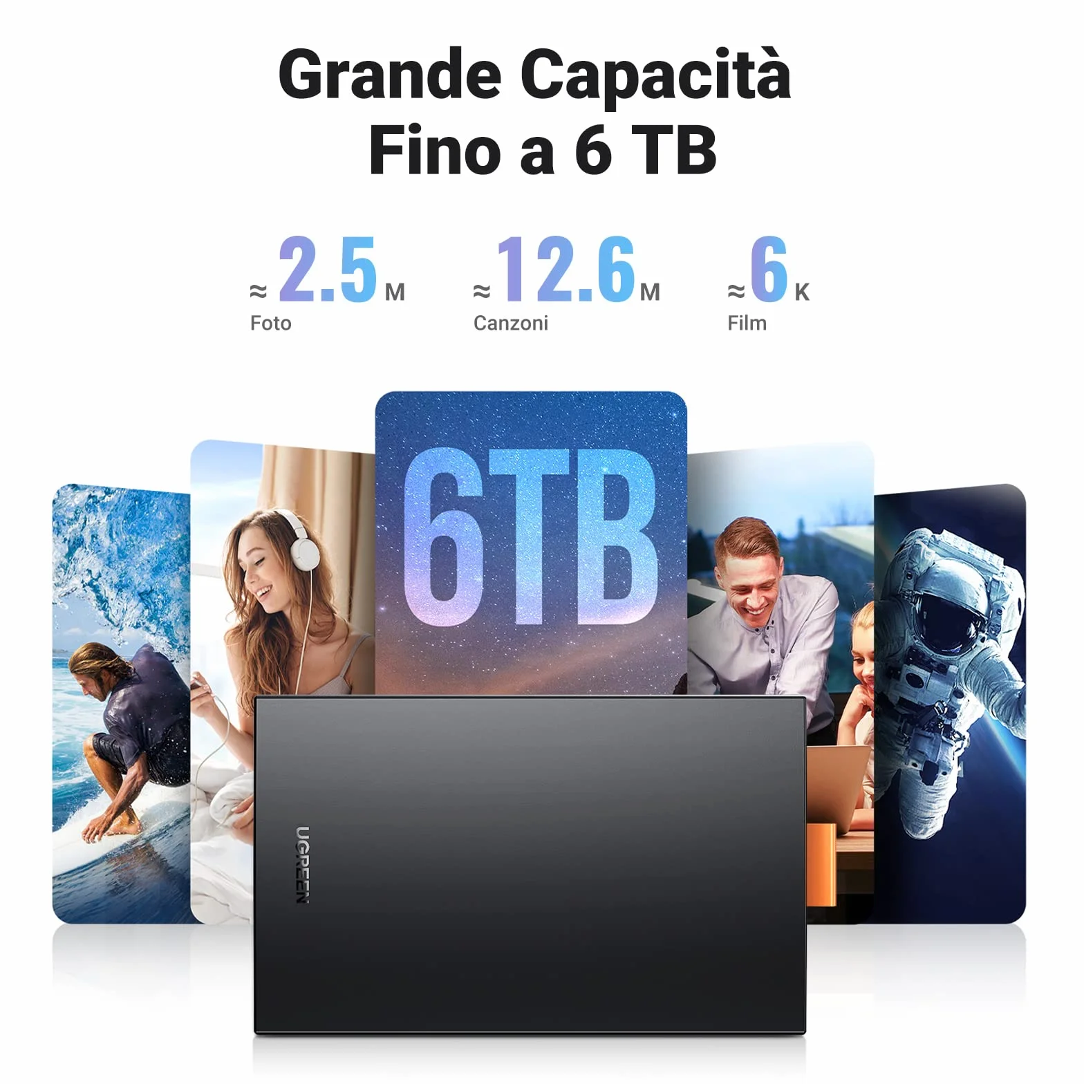 UGREEN Enclosure Disco Rigido per HDD 2.5" USB C 3.1 Gen 2 UASP, Case Esterno SSD 2.5" Compatibile con 860 Evo WD Toshiba Seagate Crucial, PS4 Xbox Mac ( Non Incluso HDD/SSD)