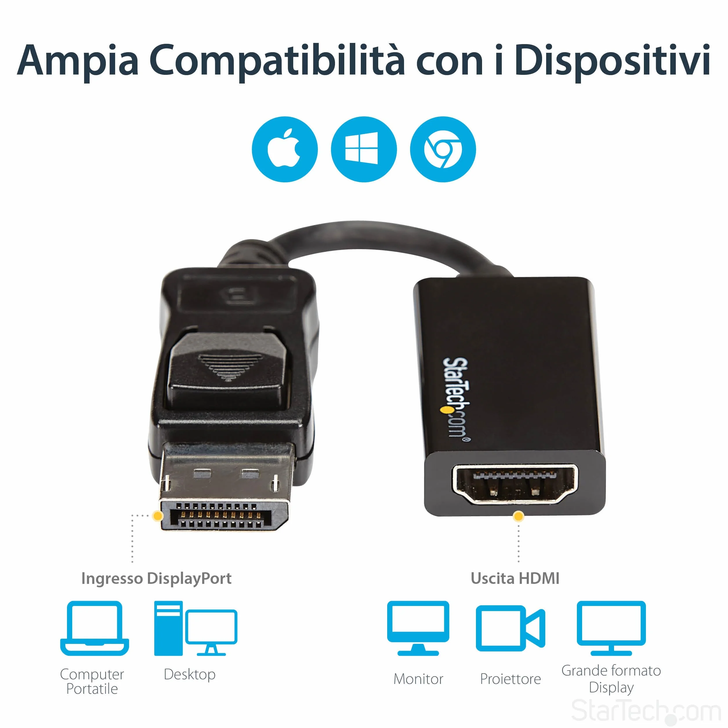 StarTech.com Adattatore DisplayPort a HDMI 4K 60Hz, Convertitore video attivo da DP 1.4 a HDMI 2.0, Dongle/Cavo adattatore per Monitor/TV/Display HDMI, Connettore DP a scatto (DP2HD4K60S)