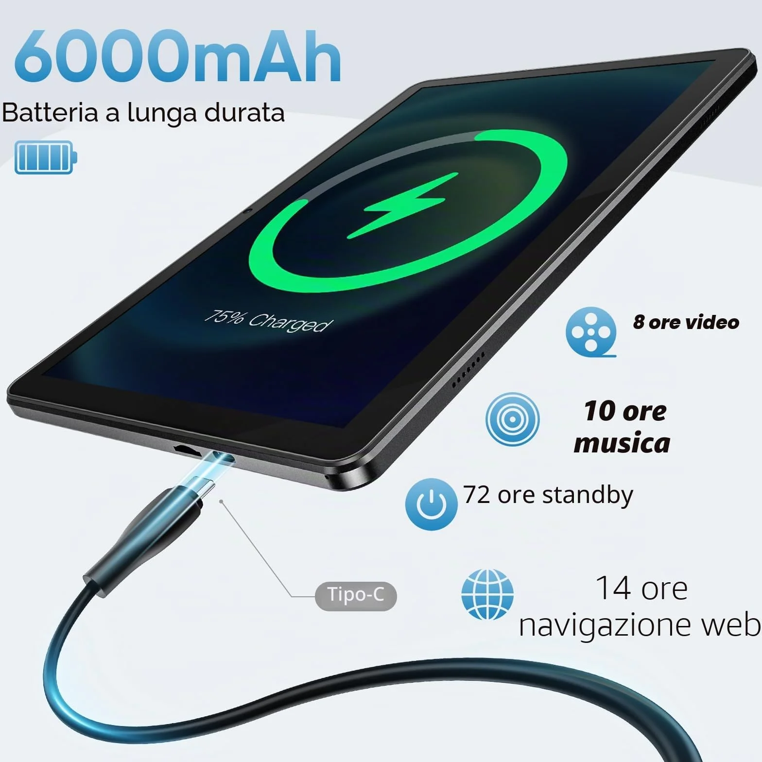 Tablet 10 Pollici, Tablet Android 15 con Cover, Unisoc T30 Quad-Core, 18 GB RAM + 128 GB ROM + 1 TB TF, Display HD IPS 1280x800, Fotocamera Doppia 5MP+8MP, 6000 mAh, WiFi 6, BT 5.0, Widevine L1 (K50)