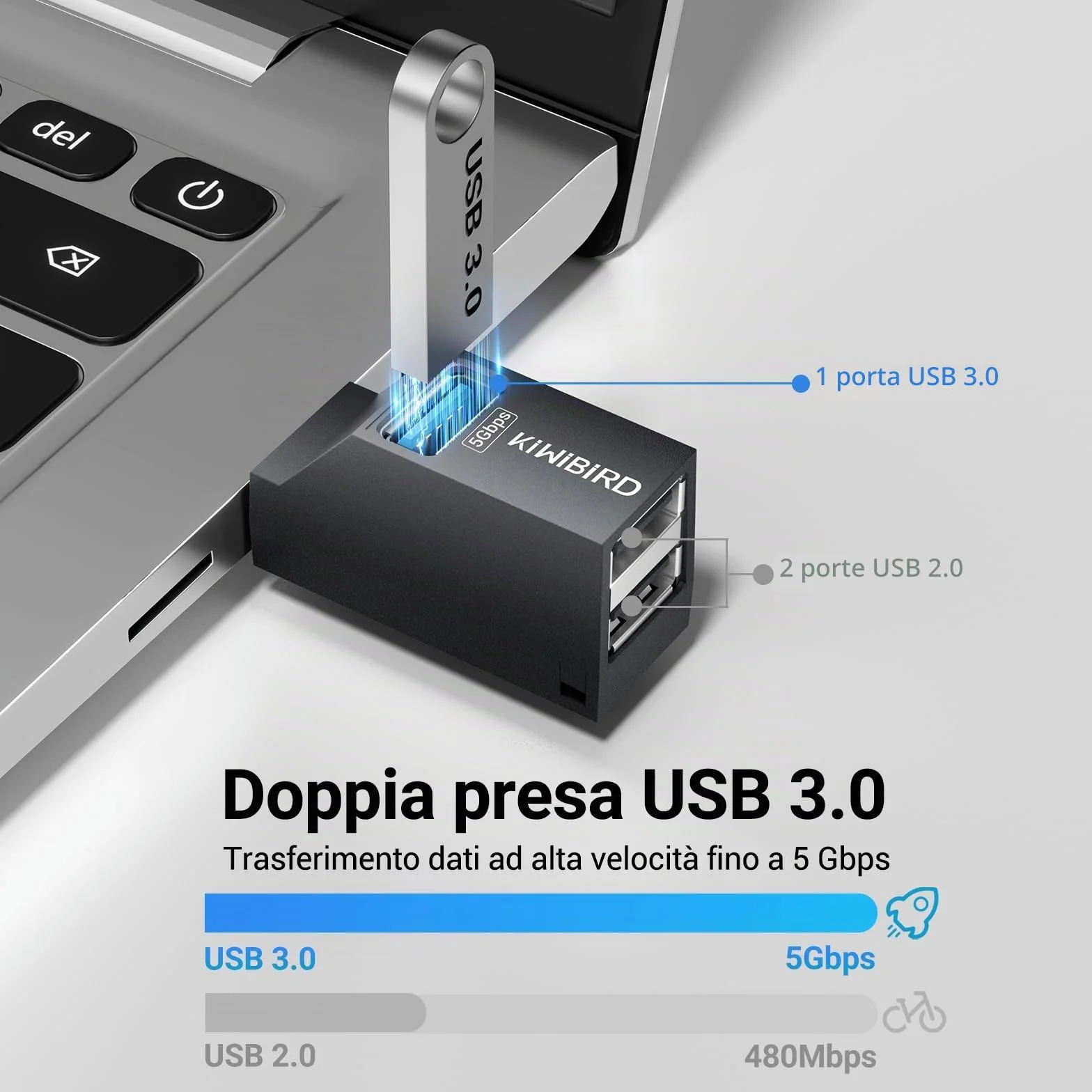 KiWiBiRD sdoppiatore USB multipla, hub USB 3.0 2x USB2.0, doppia presa USB splitter adattatore duplicatore ricarica ciabatta per PC compatibile con chiavetta stampante tastiera mouse cuffie