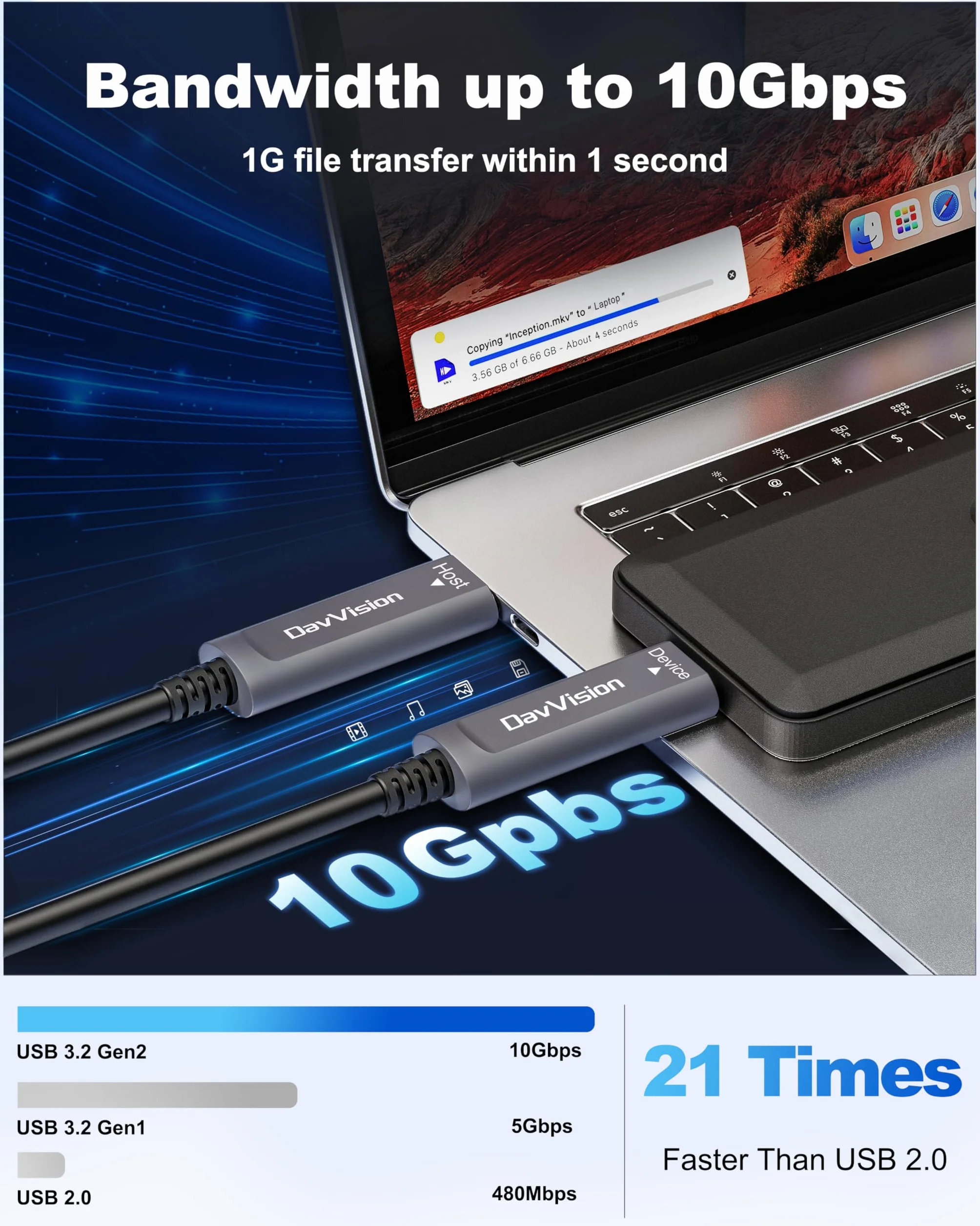 Cavo in fibra ottica USB C da 10 m, 10 Gbps USB 3.2 Gen2 Active USB C con chip tedesco SiliconLine, ultra sottile e a lunga distanza per fotocamera Logitech 4K, VR/AR, videoconferenza
