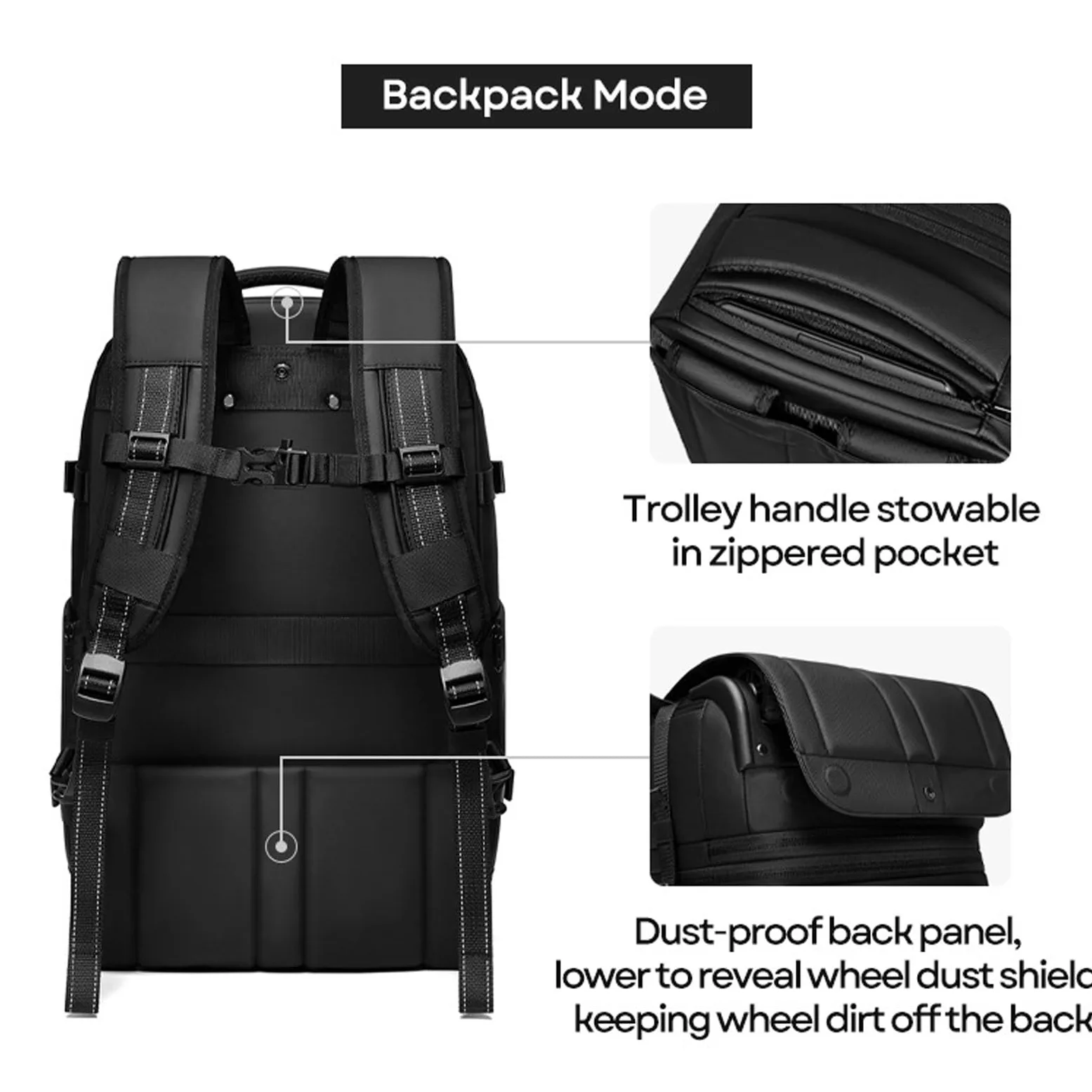 Greensen Zaino a Rotelle Espandibile, Zaino da Viaggio con Ruote Convertibile in Trolley 25L 30L 60L con Caricabatterie USB Tipo C e Blocco a Password per Viaggi di Lavoro